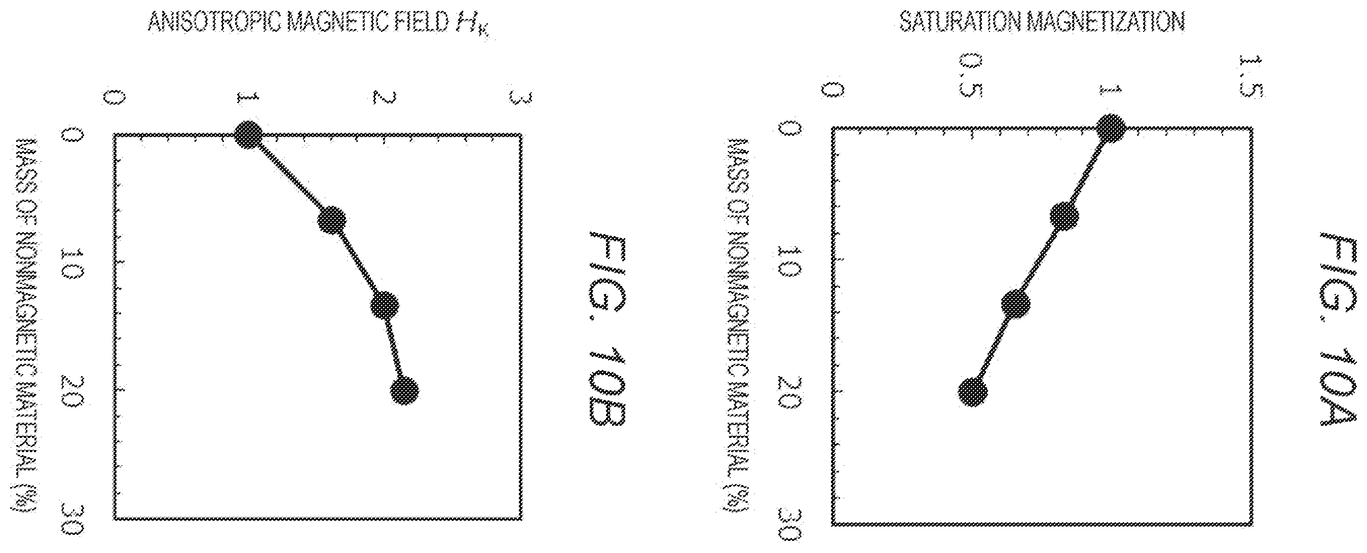 Patent US12588424 Figure 10 – Nonvolatile memory element and method for manufacturing the same