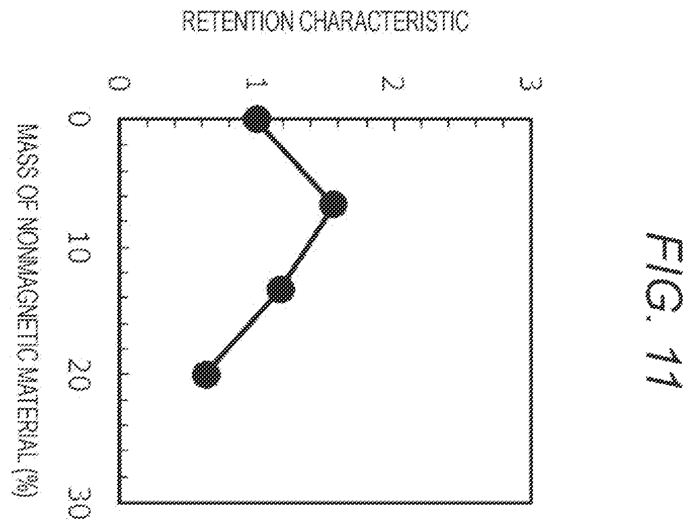 Patent US12588424 Figure 11 – Nonvolatile memory element and method for manufacturing the same