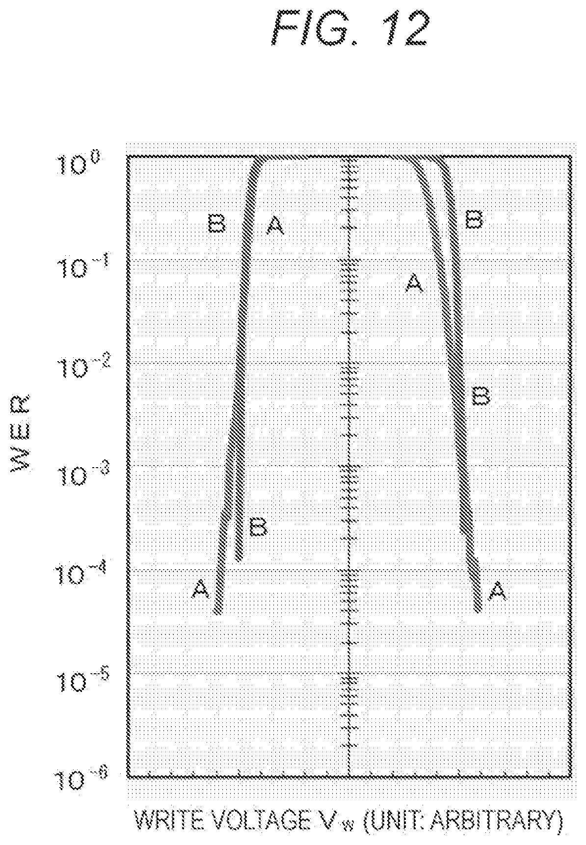 Patent US12588424 Figure 12 – Nonvolatile memory element and method for manufacturing the same