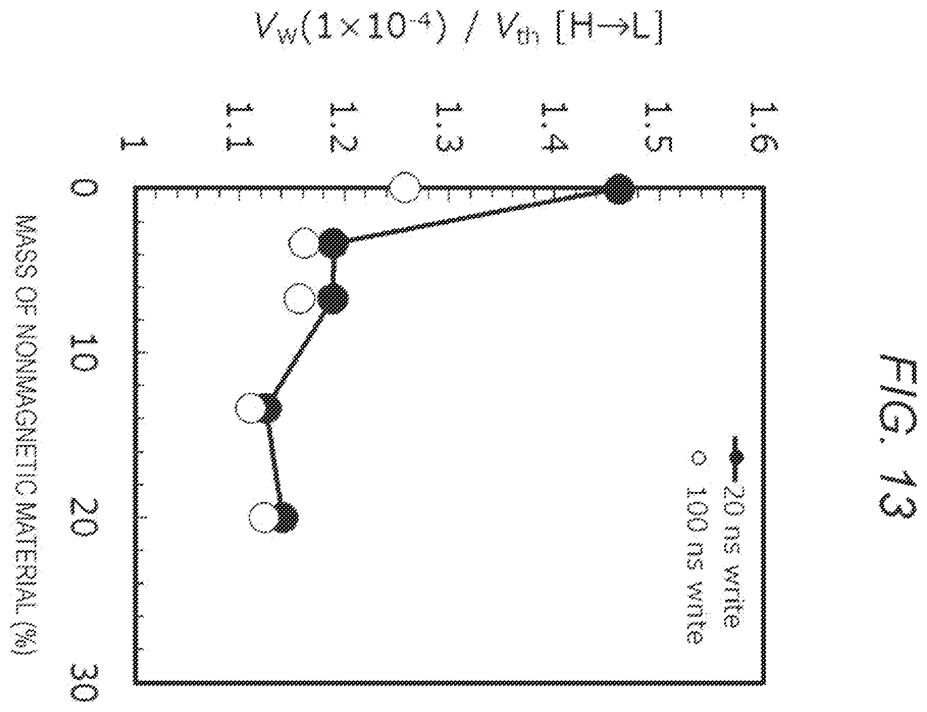 Patent US12588424 Figure 13 – Nonvolatile memory element and method for manufacturing the same