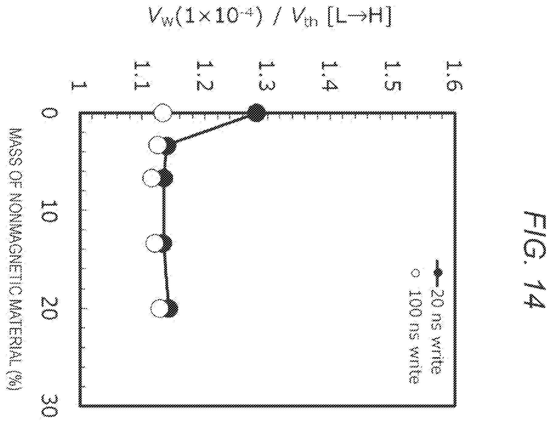 Patent US12588424 Figure 14 – Nonvolatile memory element and method for manufacturing the same