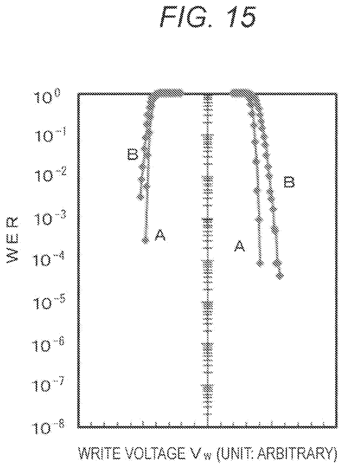 Patent US12588424 Figure 15 – Nonvolatile memory element and method for manufacturing the same