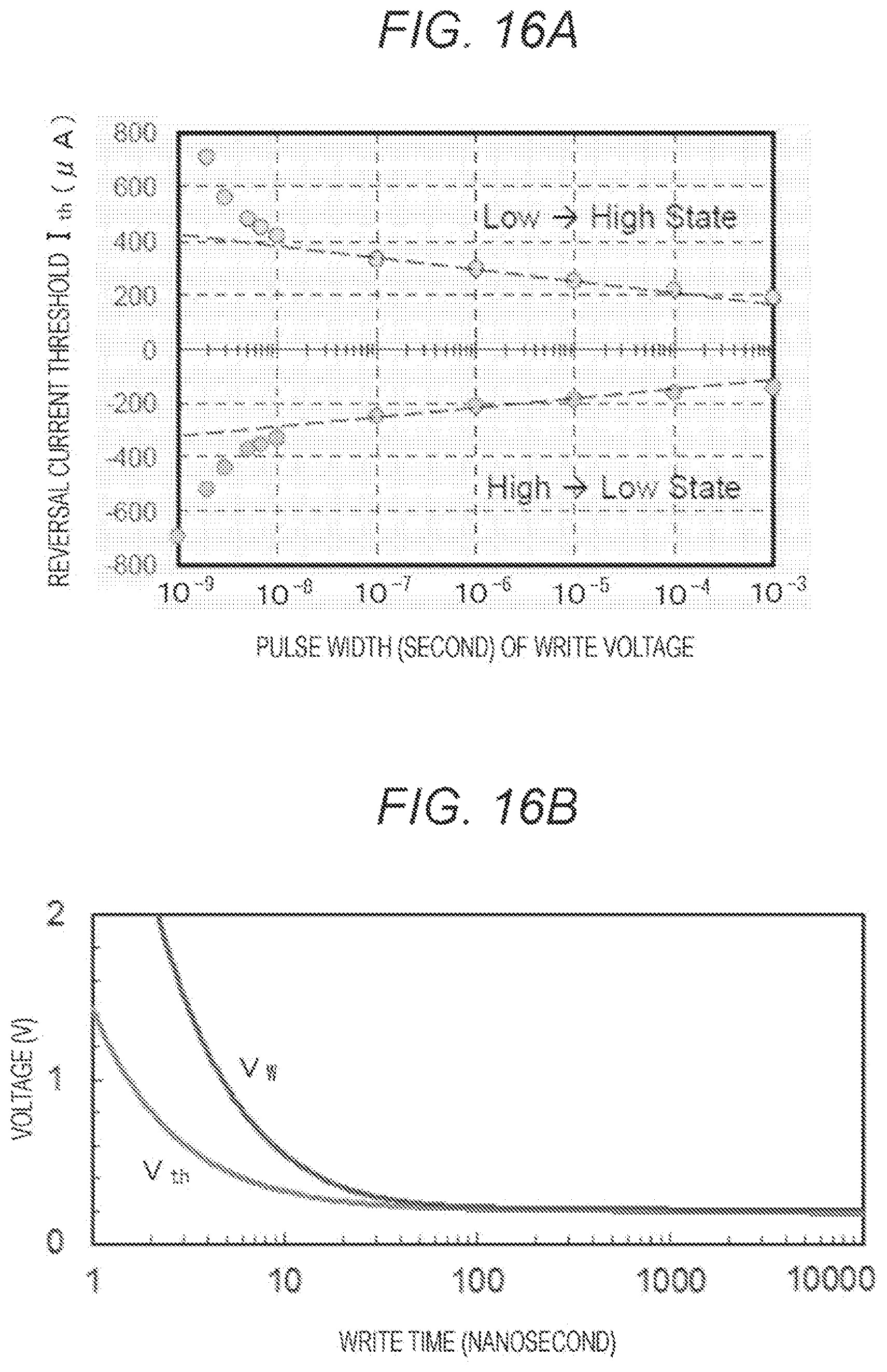 Patent US12588424 Figure 16 – Nonvolatile memory element and method for manufacturing the same