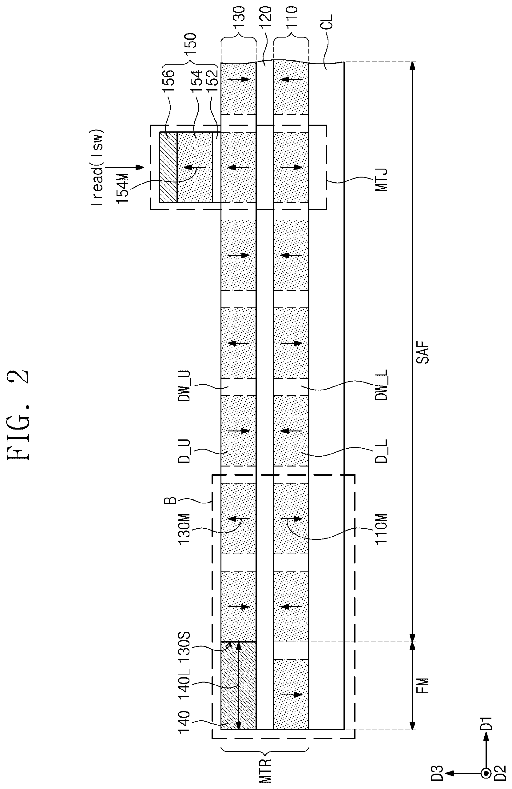 Patent US12588425 Figure 2 – Systems, articles, and methods related to multilayered magnetic memory devices