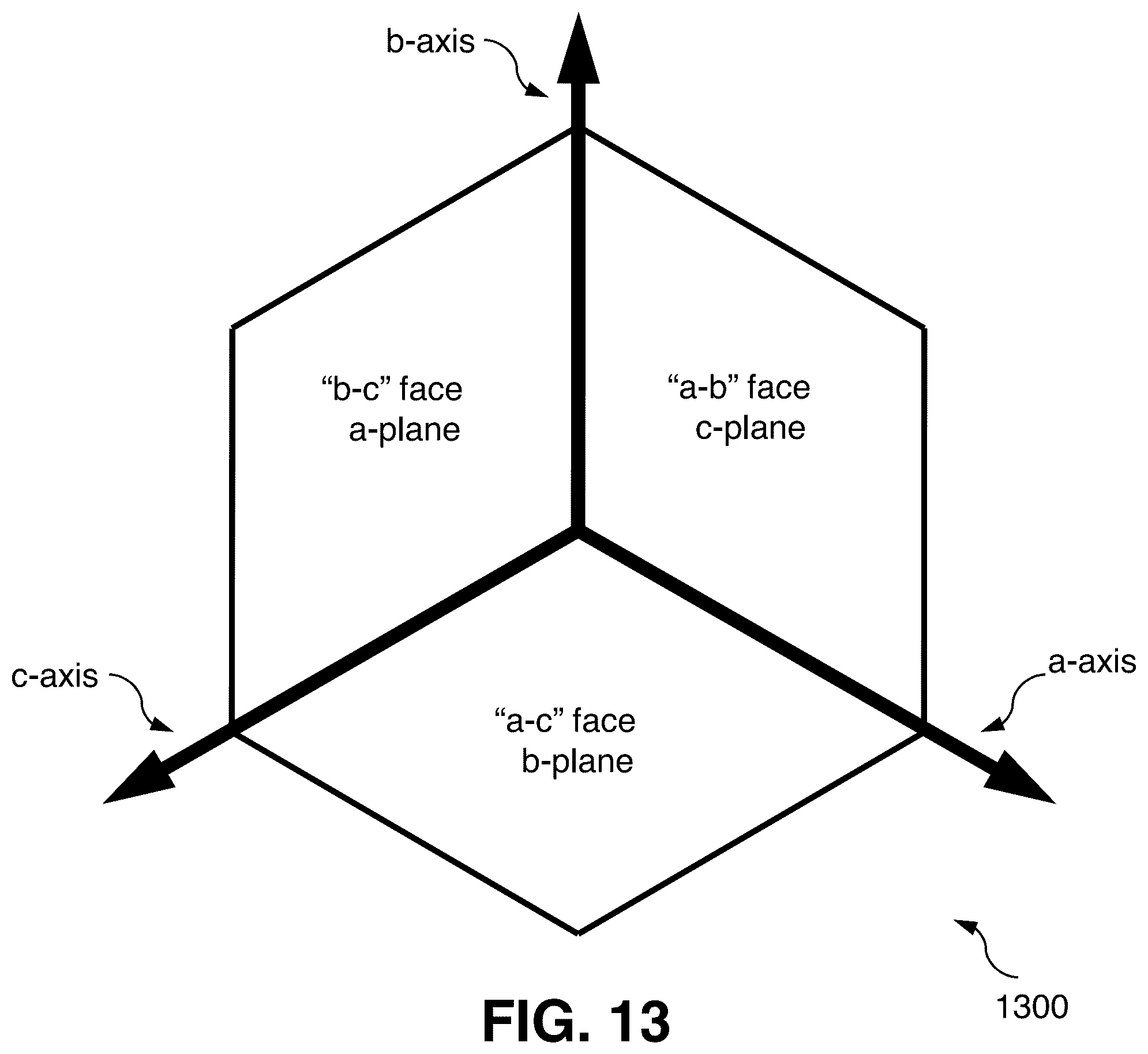 Patent US12588427 Figure 13 – Electrical, mechanical, computing, and/or other devices formed of extremely low resistance materials