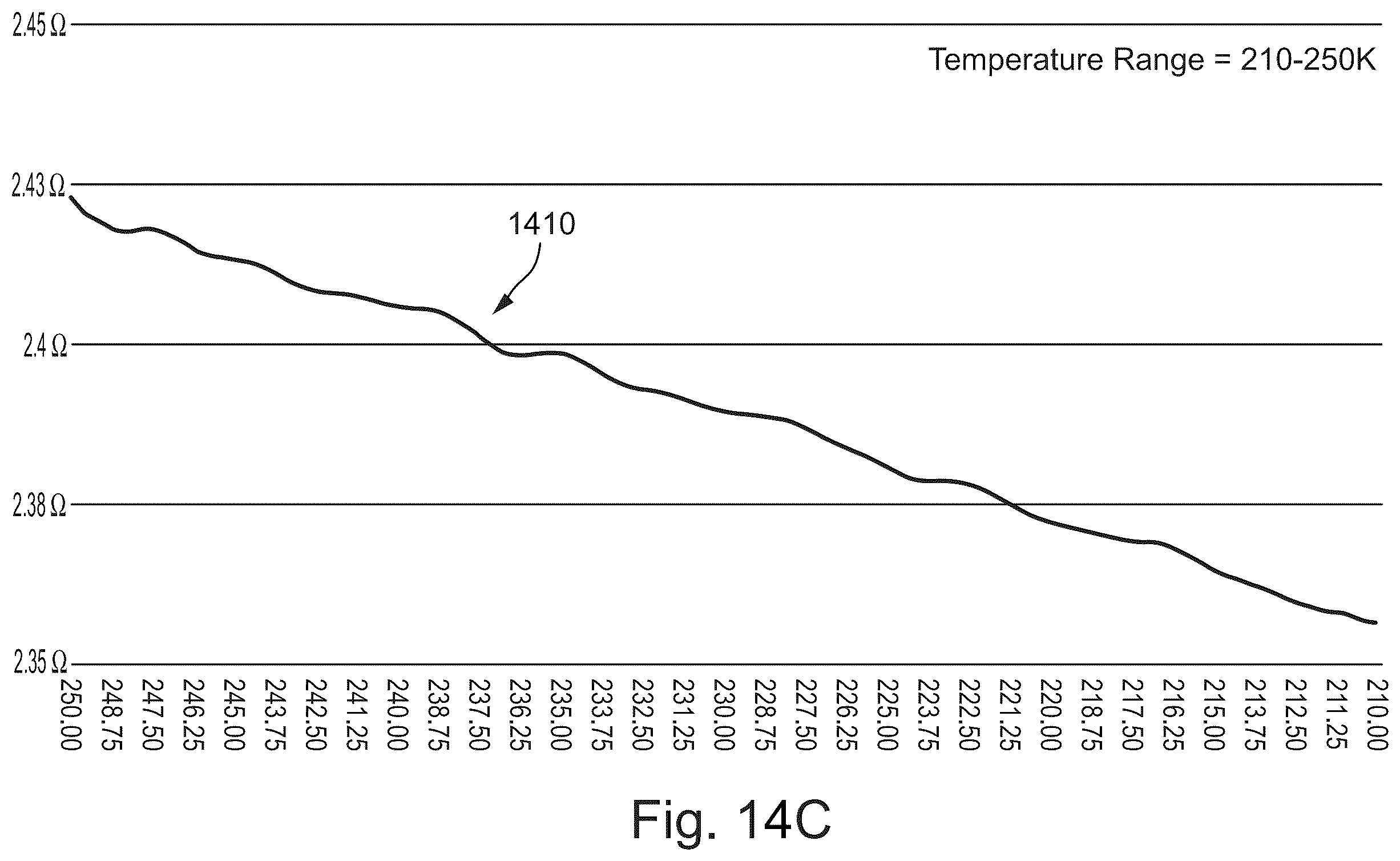 Patent US12588427 Figure 16 – Electrical, mechanical, computing, and/or other devices formed of extremely low resistance materials