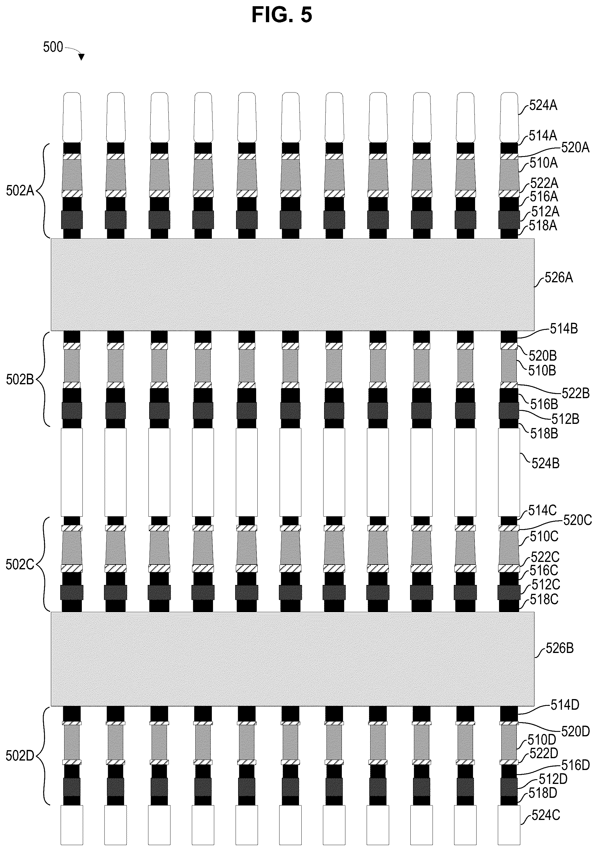 Patent US12588430 Figure 5 – Elemental composition tuning for chalcogenide based memory arranged in a plurality of decks