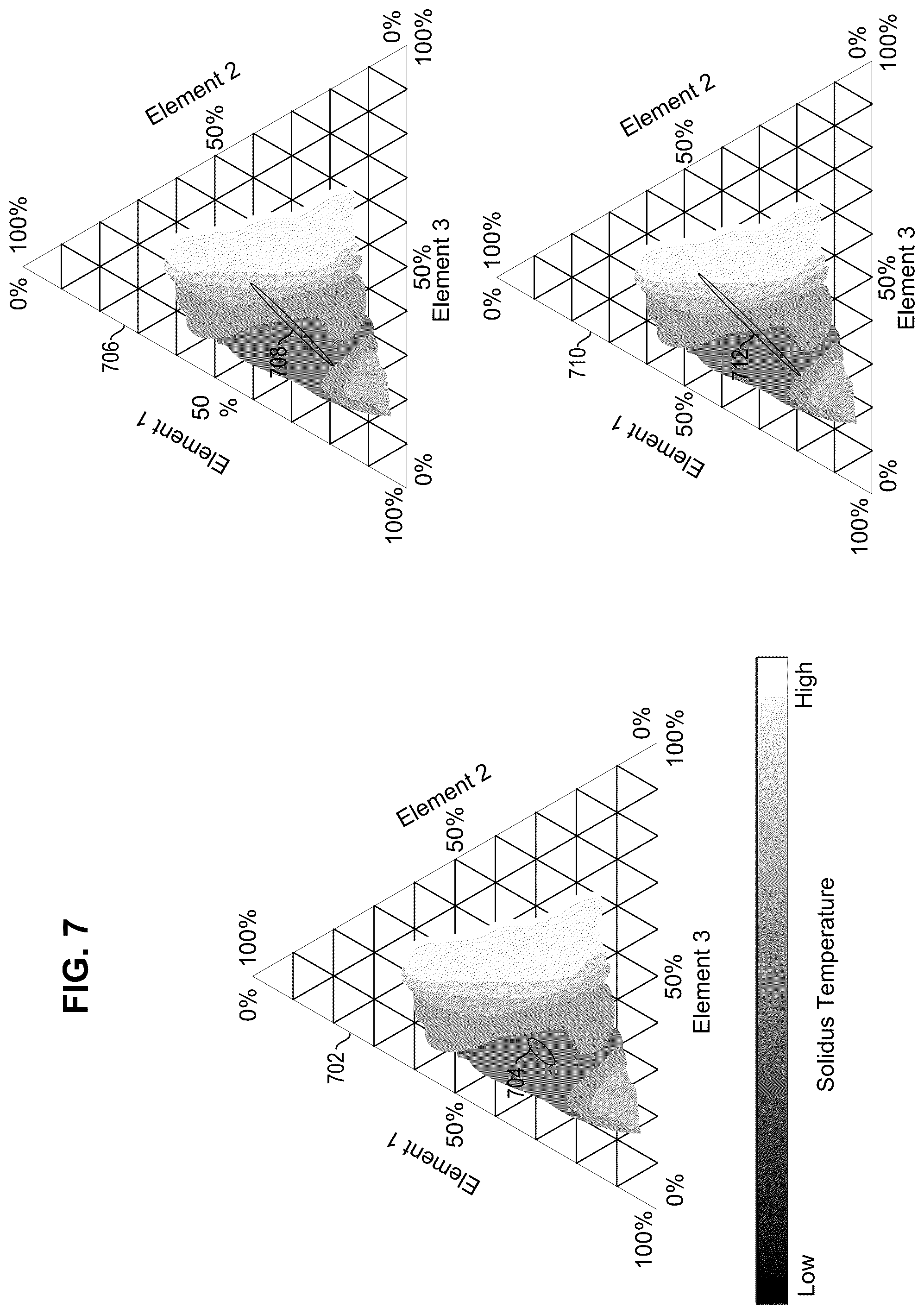 Patent US12588430 Figure 7 – Elemental composition tuning for chalcogenide based memory arranged in a plurality of decks