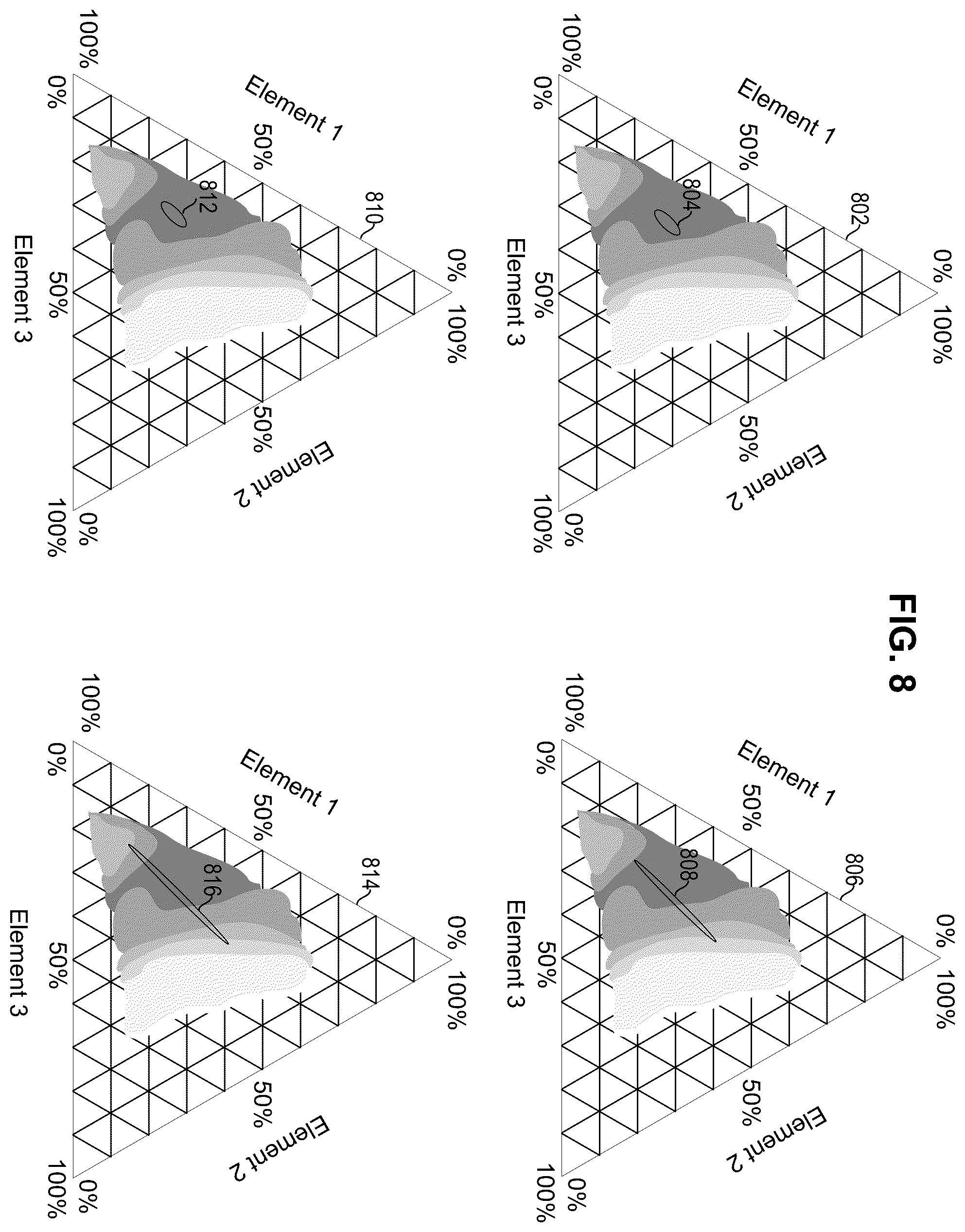 Patent US12588430 Figure 8 – Elemental composition tuning for chalcogenide based memory arranged in a plurality of decks