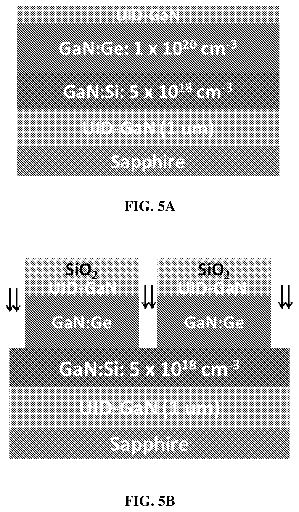 Patent US12588433 Figure 5 – Porous III-nitrides and methods of using and making thereof