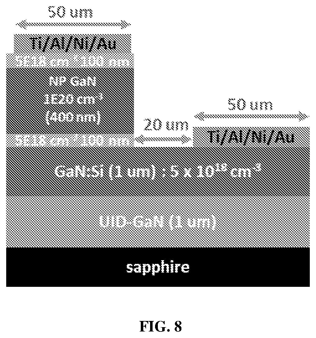 Patent US12588433 Figure 9 – Porous III-nitrides and methods of using and making thereof