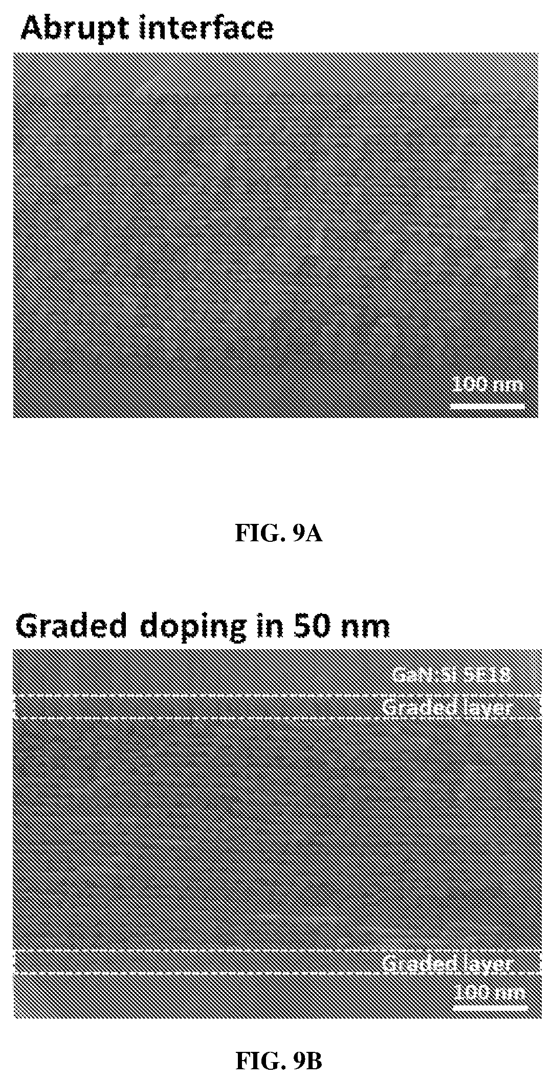 Patent US12588433 Figure 10 – Porous III-nitrides and methods of using and making thereof