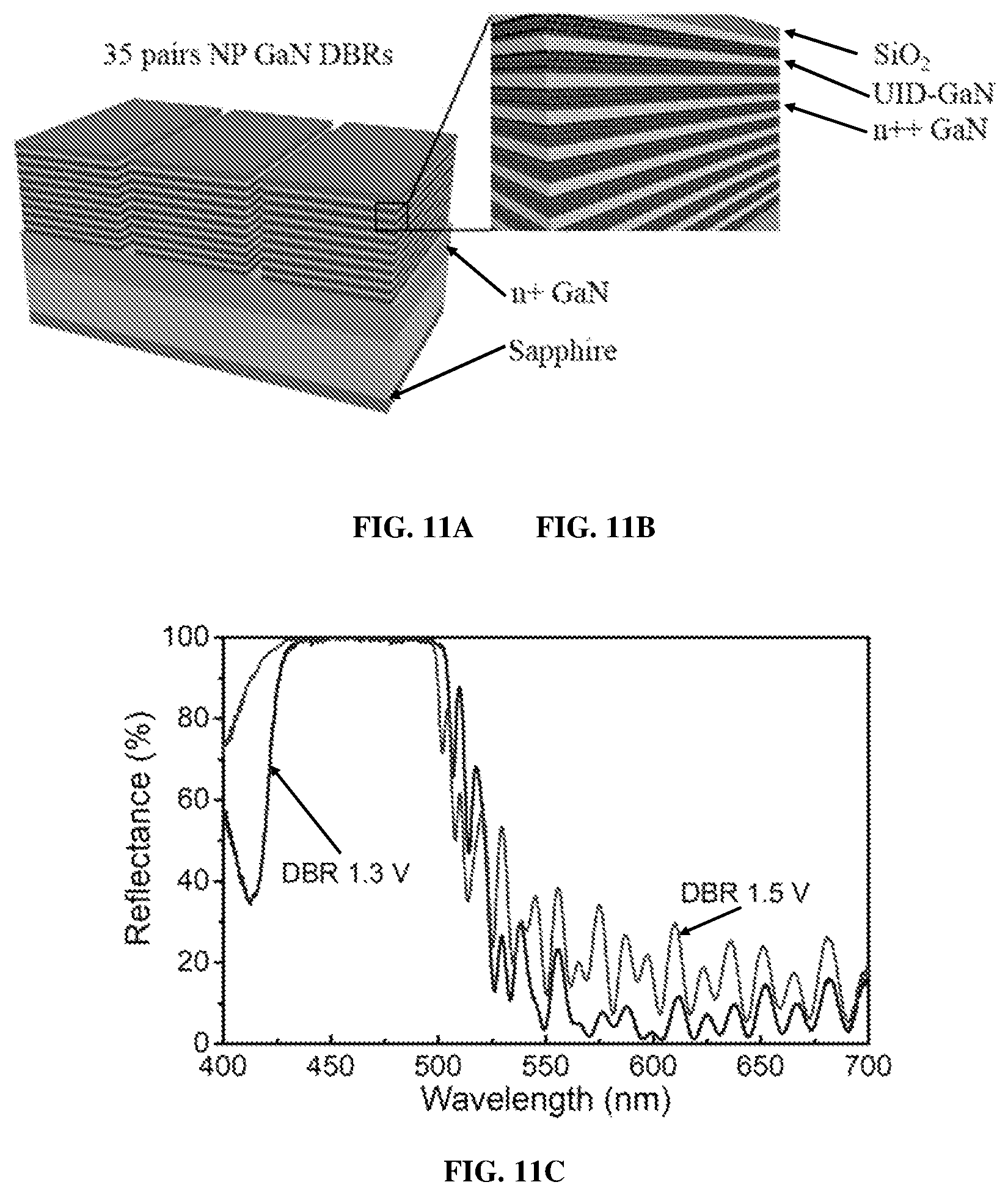 Patent US12588433 Figure 12 – Porous III-nitrides and methods of using and making thereof