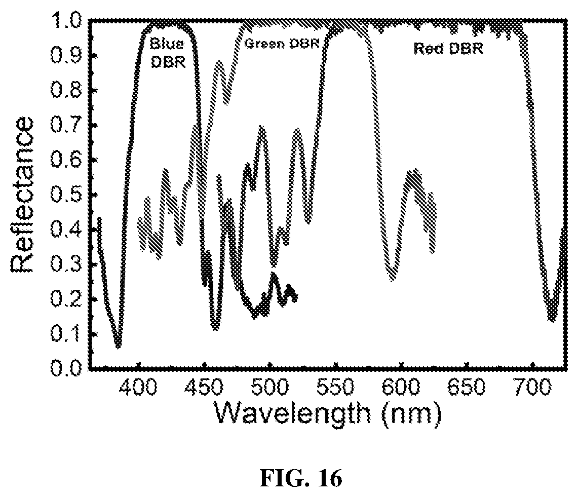 Patent US12588433 Figure 18 – Porous III-nitrides and methods of using and making thereof