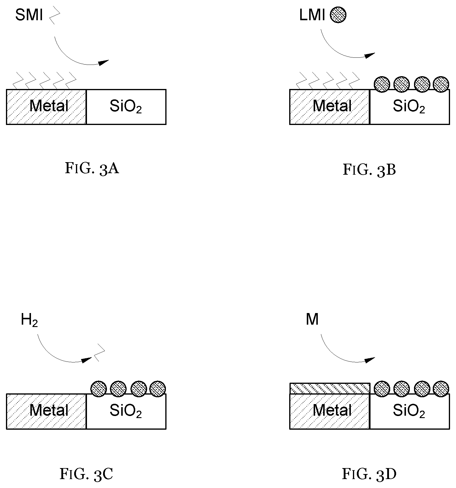 Patent US12588435 Figure 4 – Selective inhibition for selective metal deposition