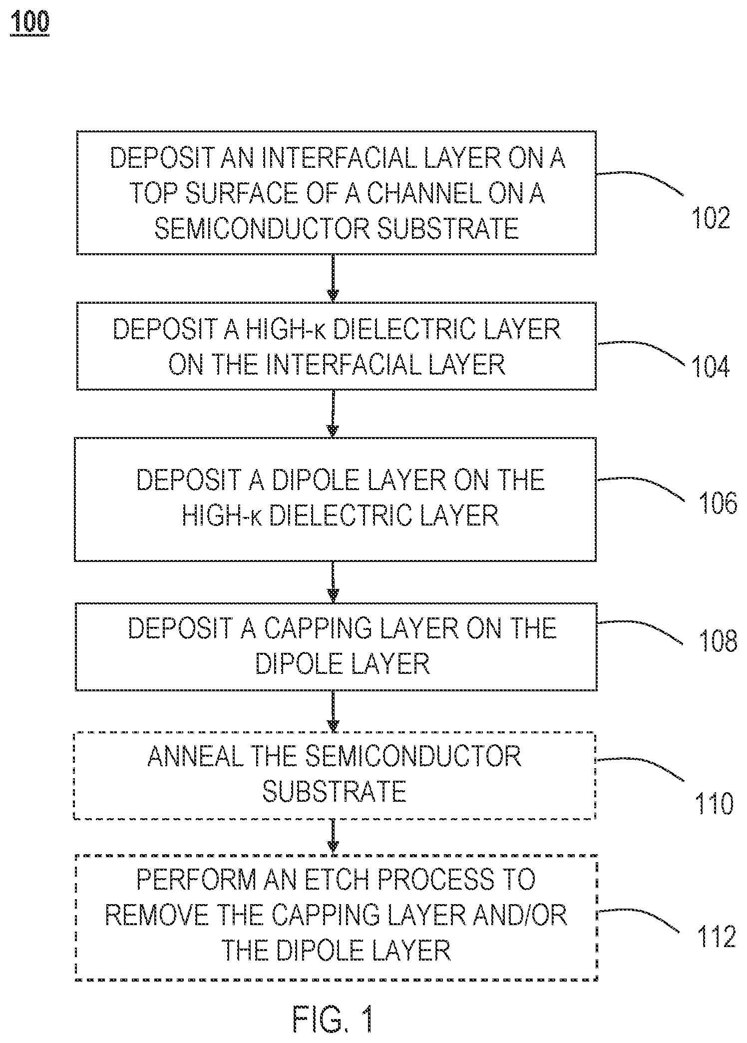 Patent US12588437 Figure 1 – Integrated dipole region for transistor