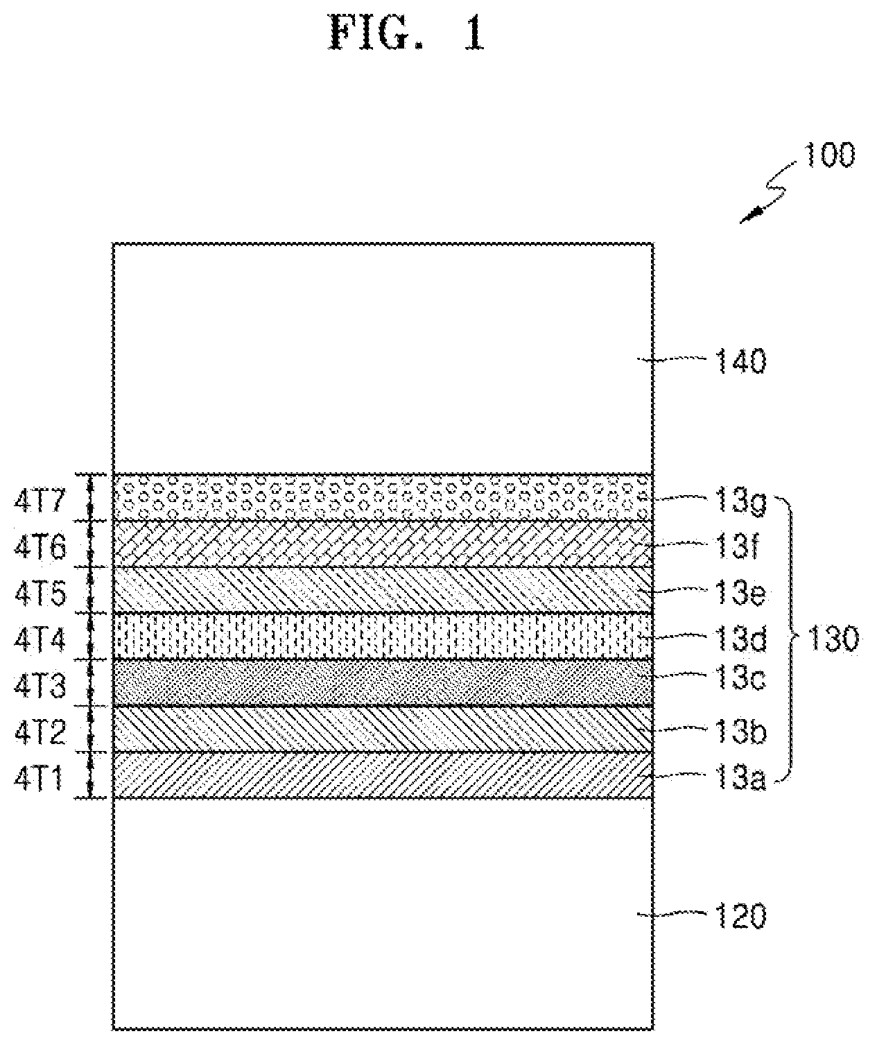 Patent US12588438 Figure 1 – Layer structures including dielectric layer, methods of manufacturing dielectric layer, electronic device including dielectric layer, and electronic apparatus including electronic device