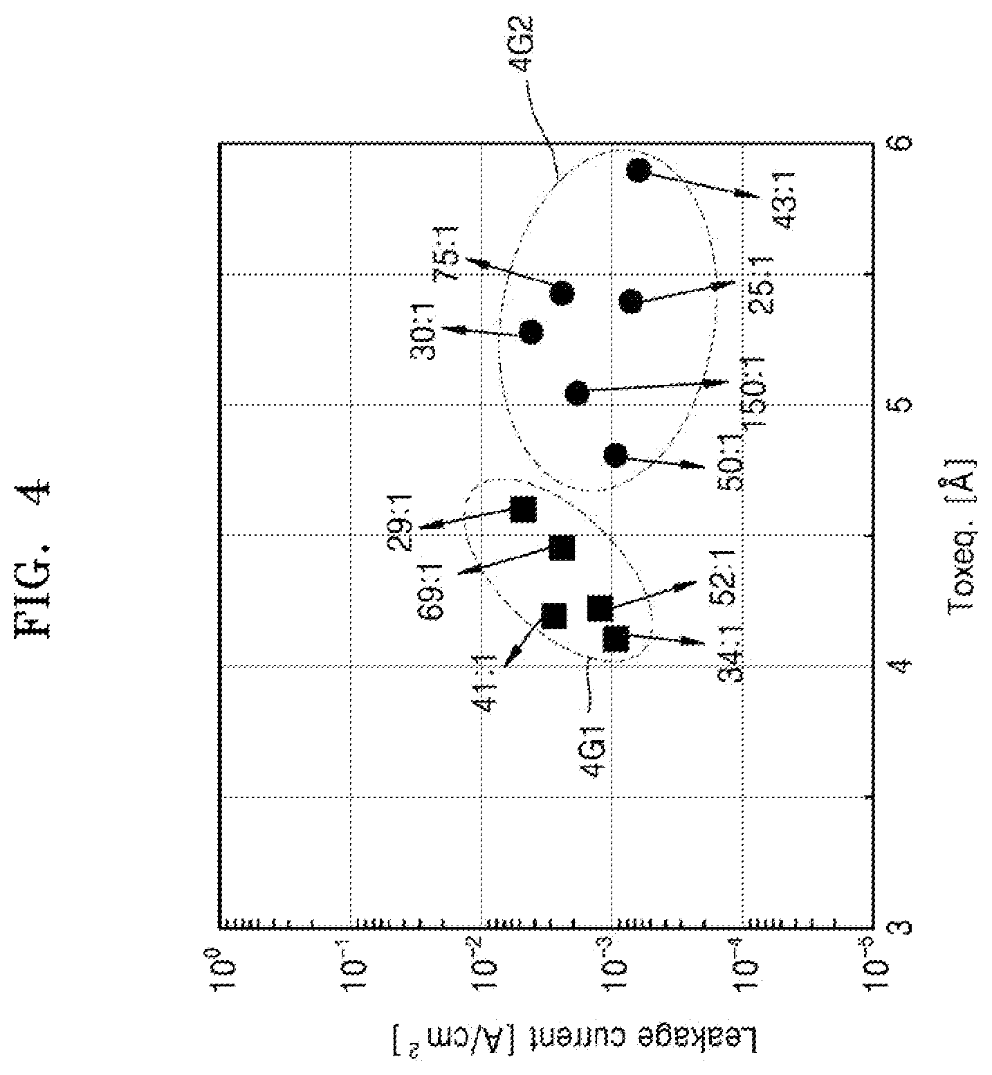 Patent US12588438 Figure 4 – Layer structures including dielectric layer, methods of manufacturing dielectric layer, electronic device including dielectric layer, and electronic apparatus including electronic device