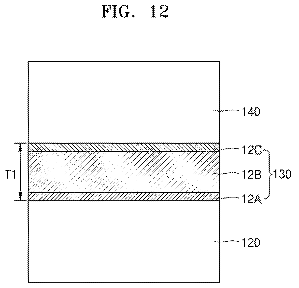 Patent US12588438 Figure 12 – Layer structures including dielectric layer, methods of manufacturing dielectric layer, electronic device including dielectric layer, and electronic apparatus including electronic device