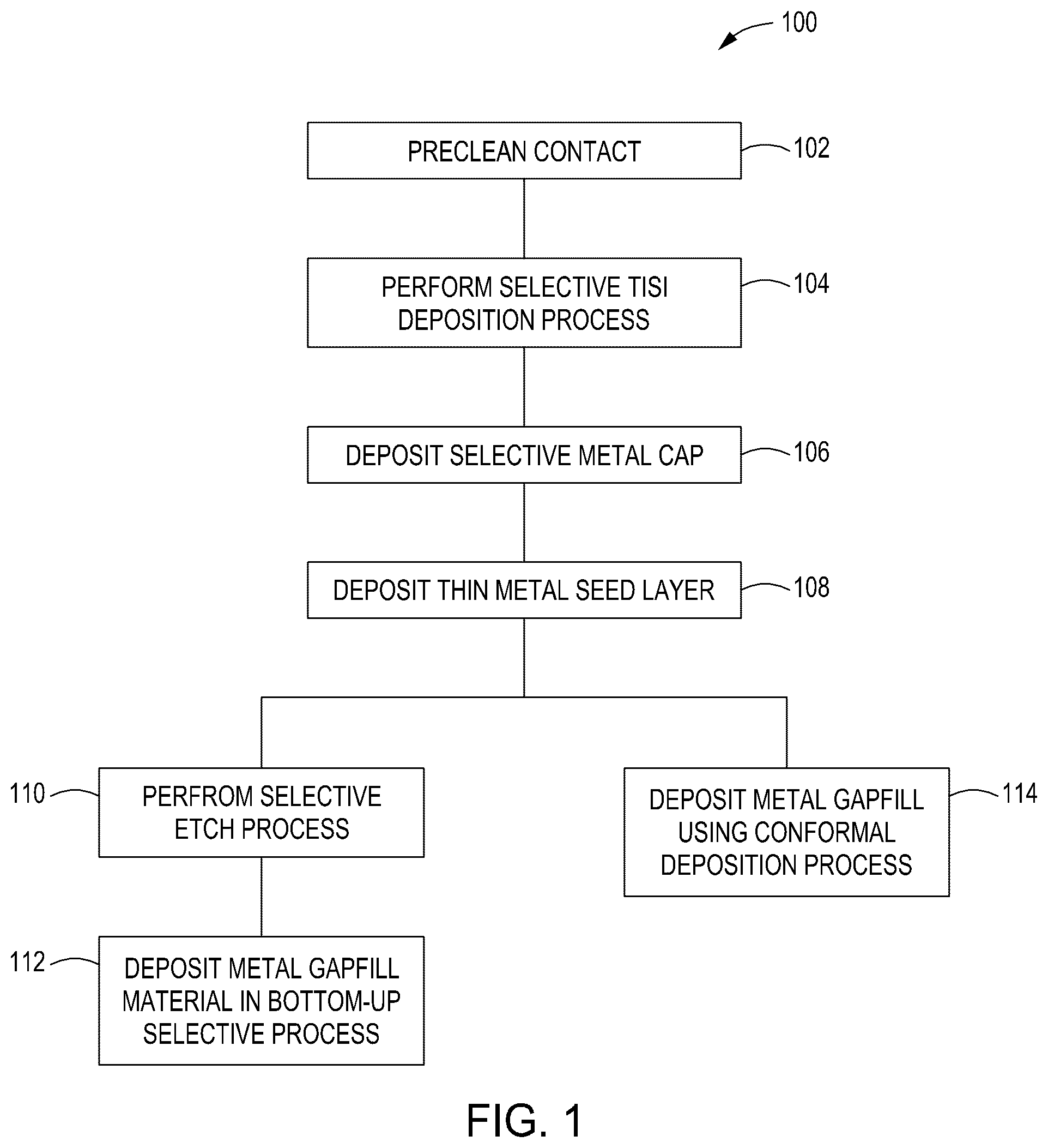 Patent US12588443 Figure 1 – Methods for forming low resistivity contacts