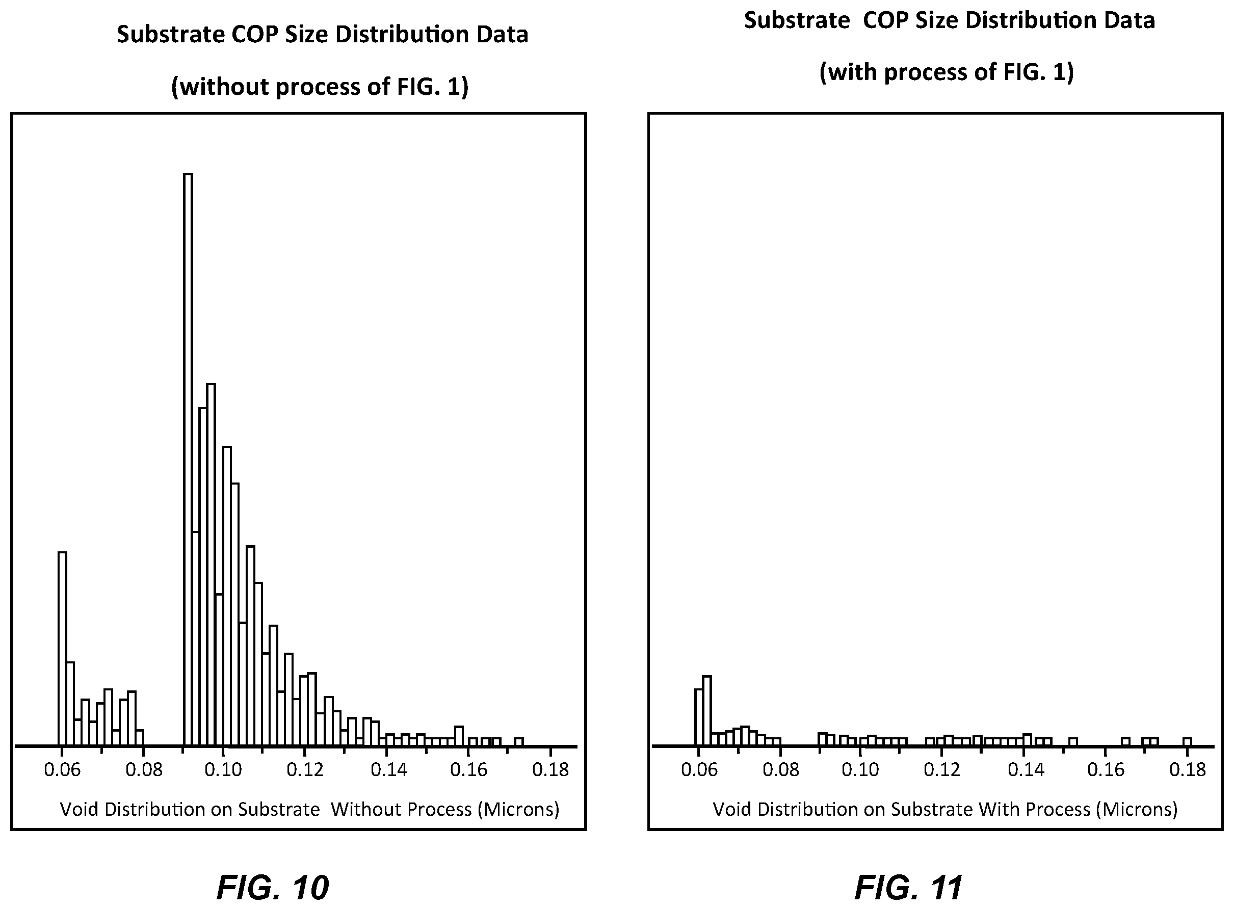 Patent US12588445 Figure 7 – Methods of manufacturing semiconductor devices and semiconductor devices