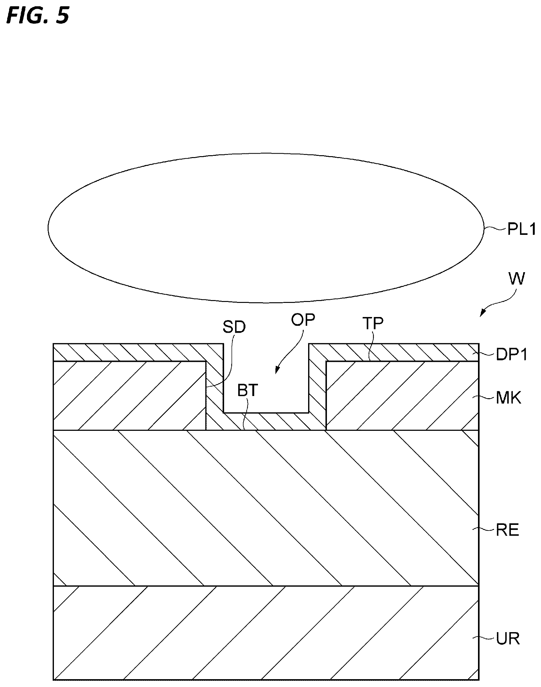 Patent US12588447 Figure 5 – Etching method and plasma processing apparatus