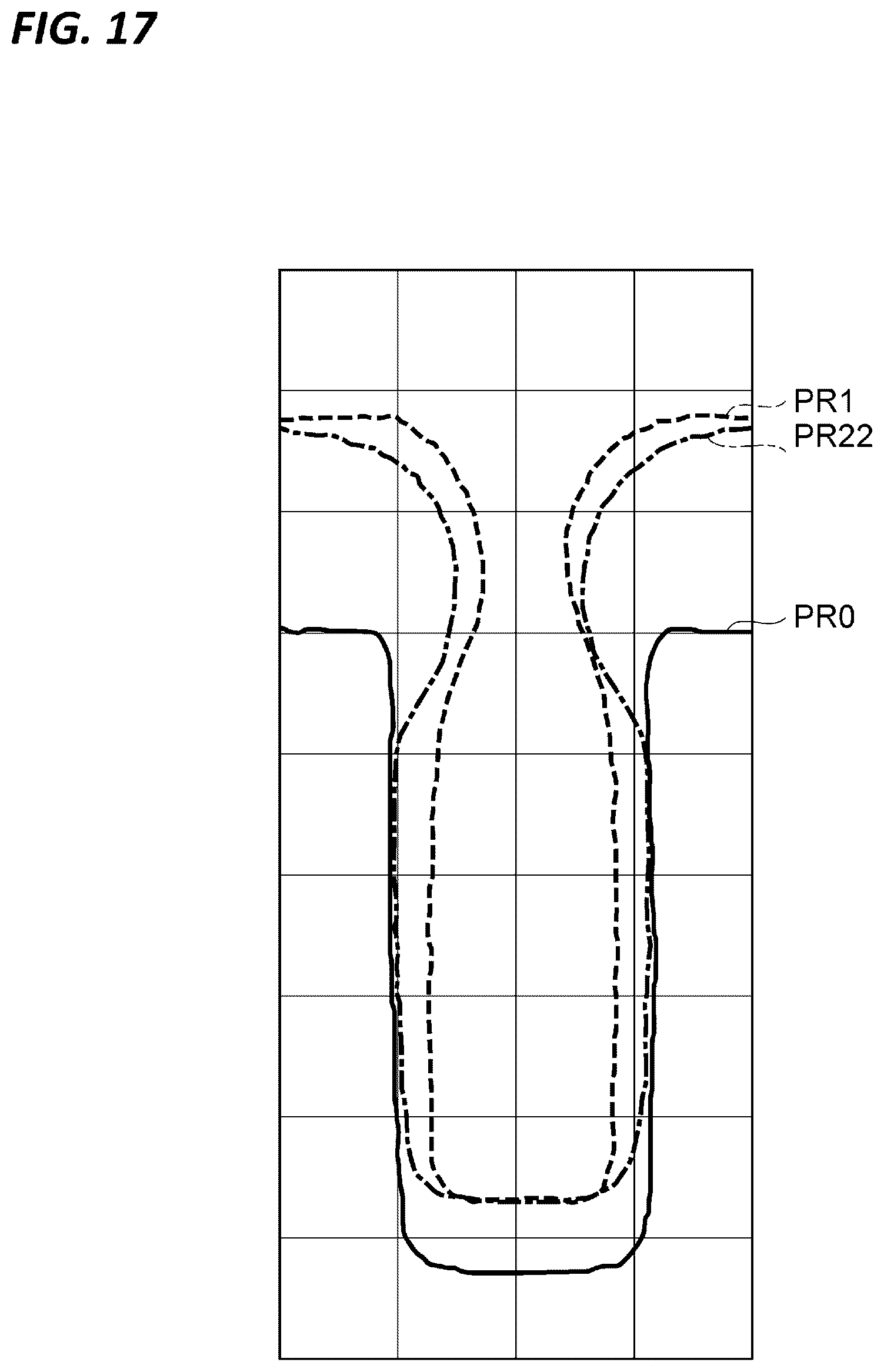 Patent US12588447 Figure 17 – Etching method and plasma processing apparatus