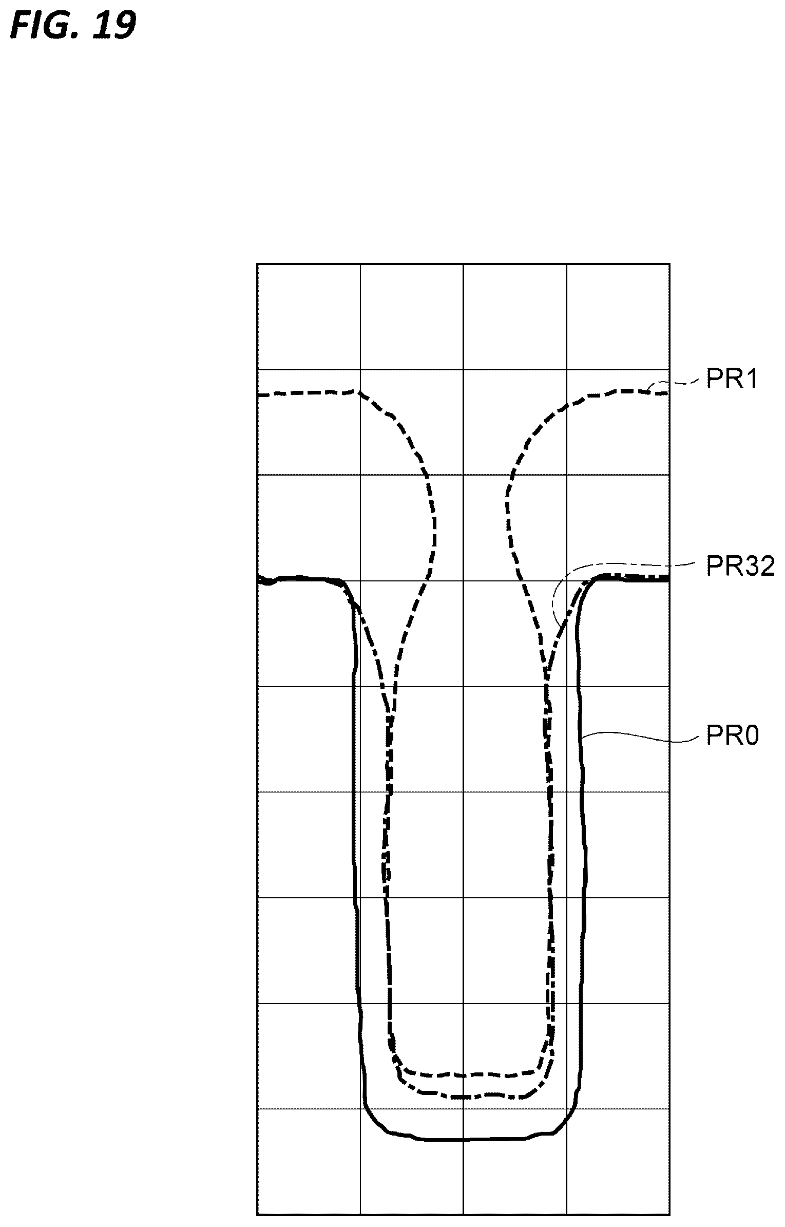 Patent US12588447 Figure 19 – Etching method and plasma processing apparatus