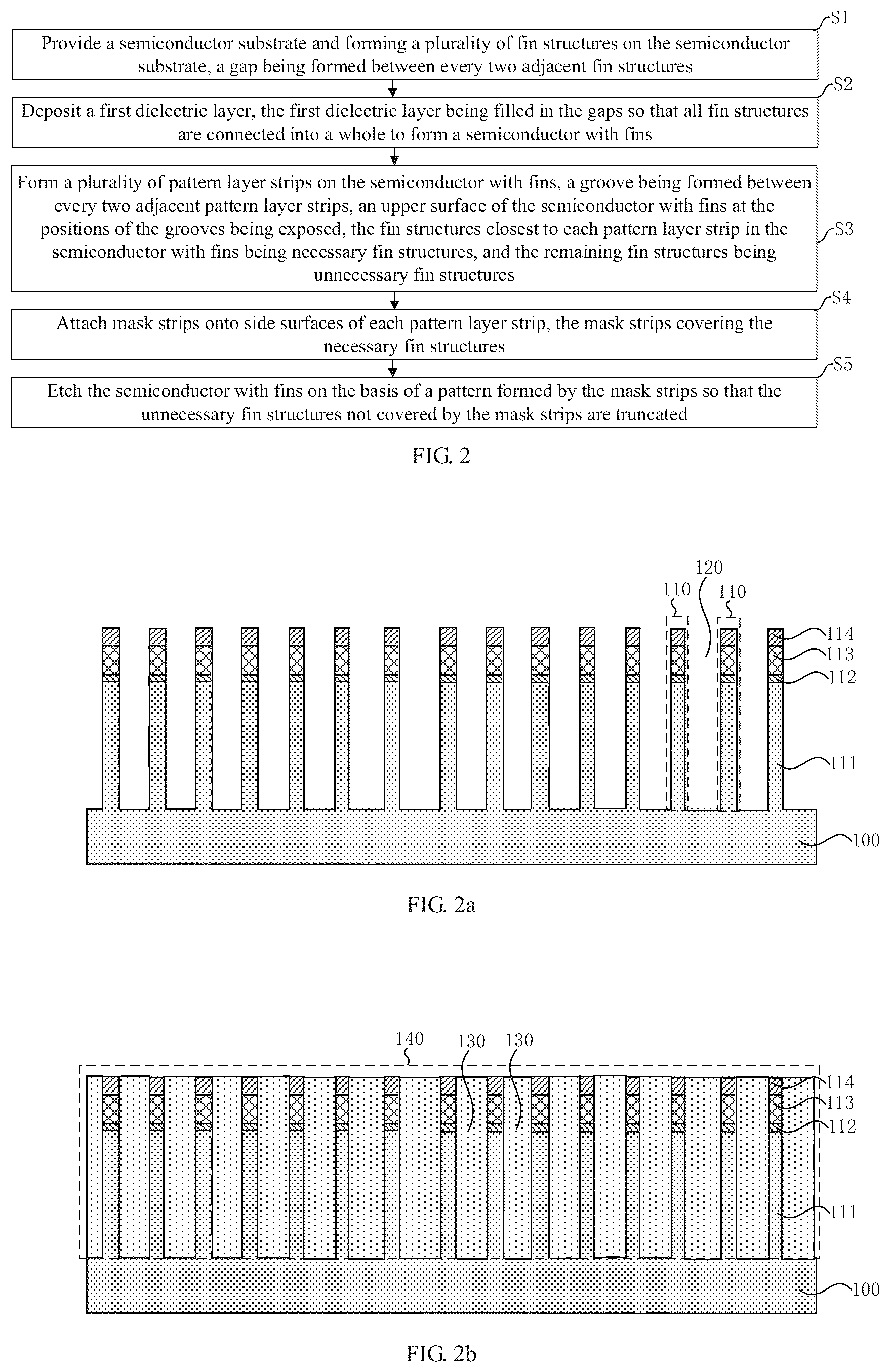 Patent US12588449 Figure 2 – Semiconductor fin structure cut process