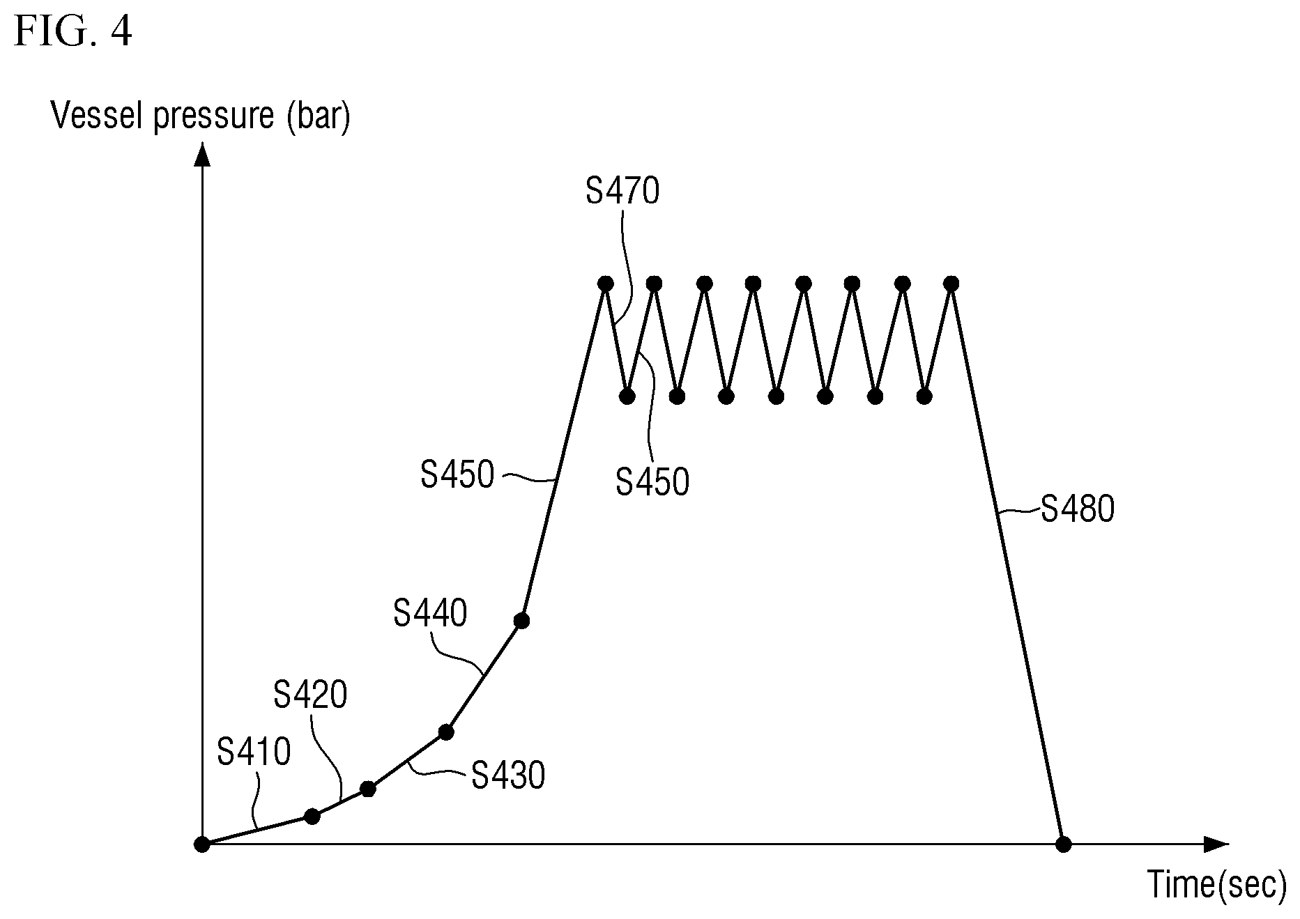 Patent US12588452 Figure 4 – Substrate processing apparatus and method thereof