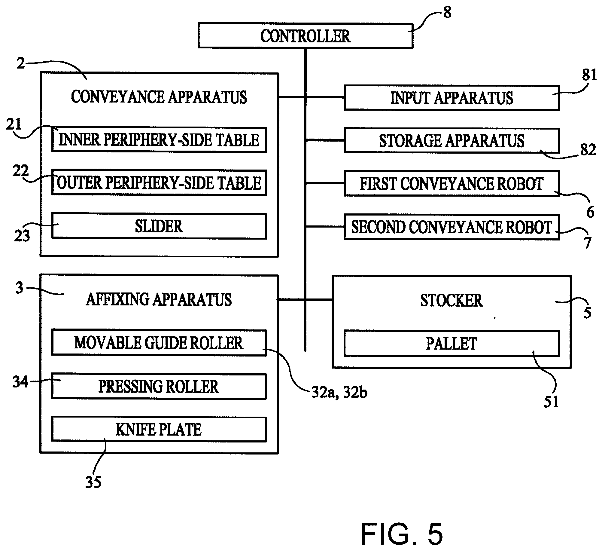 Patent US12588458 Figure 5 – Tape affixing apparatus and tape magazine