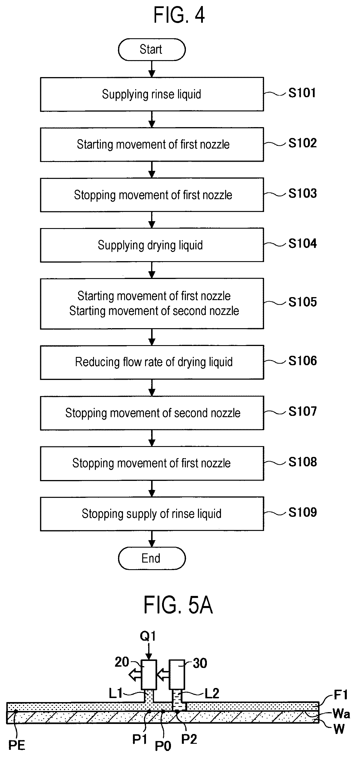 Patent US12588461 Figure 4 – Substrate processing method and substrate processing apparatus