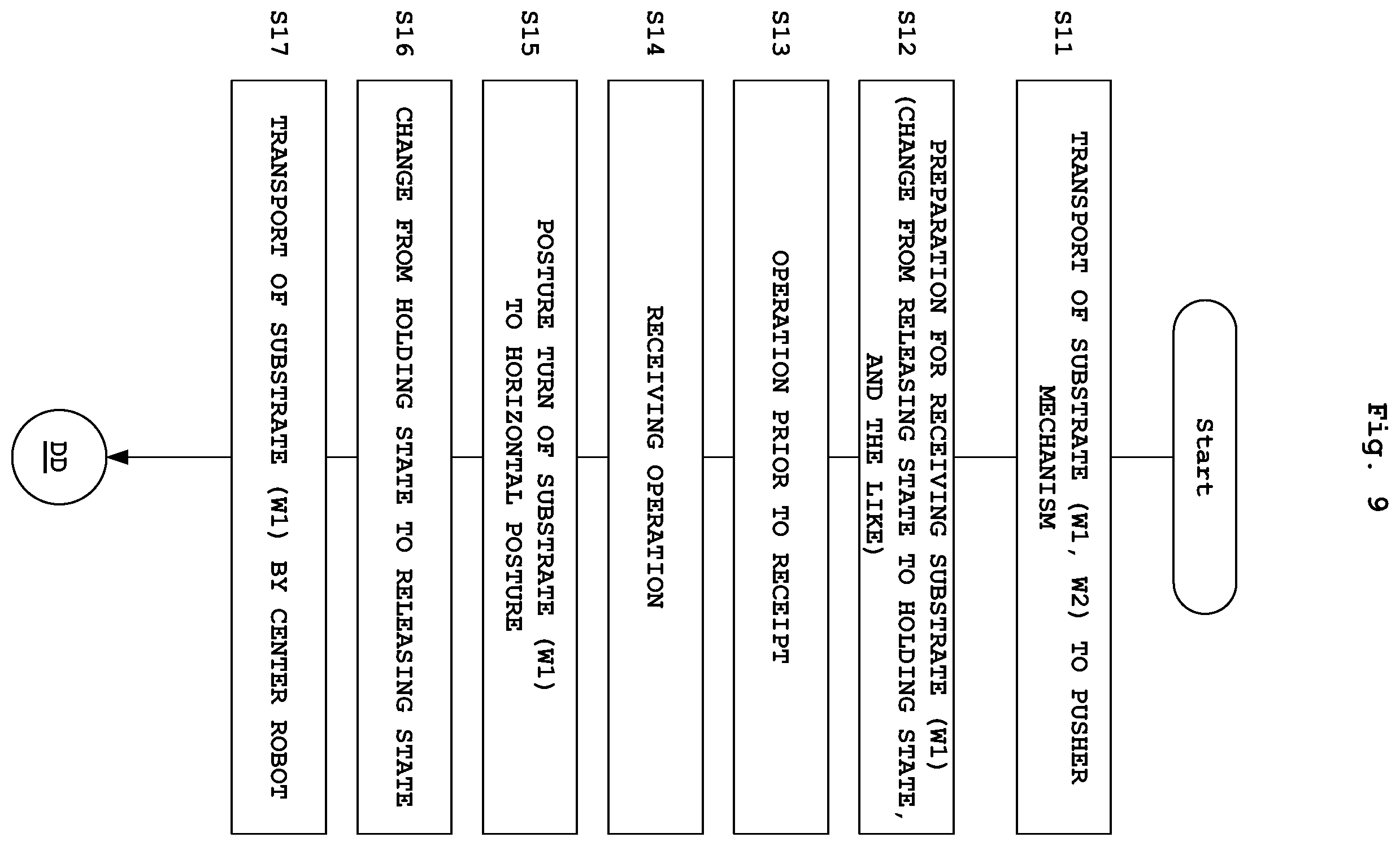 Patent US12588465 Figure 9 – Substrate treating apparatus