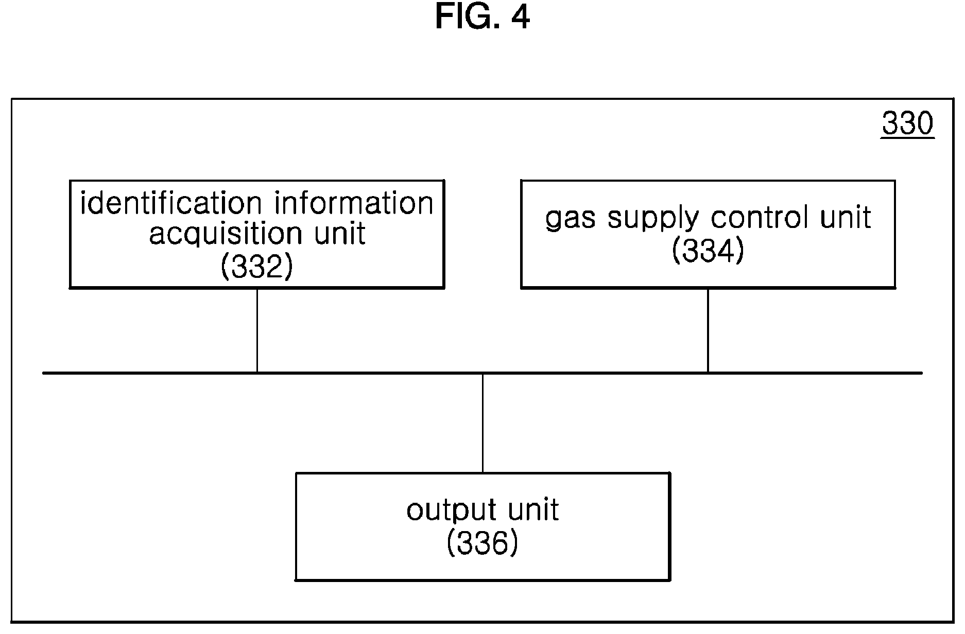 Patent US12588466 Figure 4 – Article storage equipment in semiconductor fabrication facility and logistics system including same