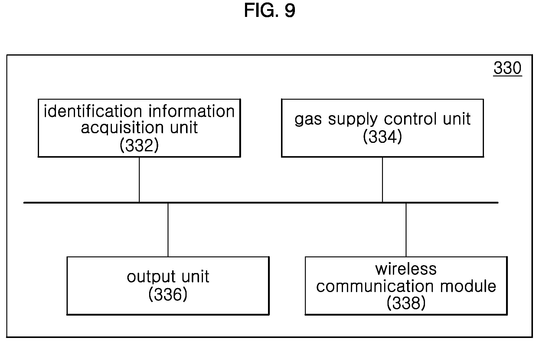 Patent US12588466 Figure 9 – Article storage equipment in semiconductor fabrication facility and logistics system including same