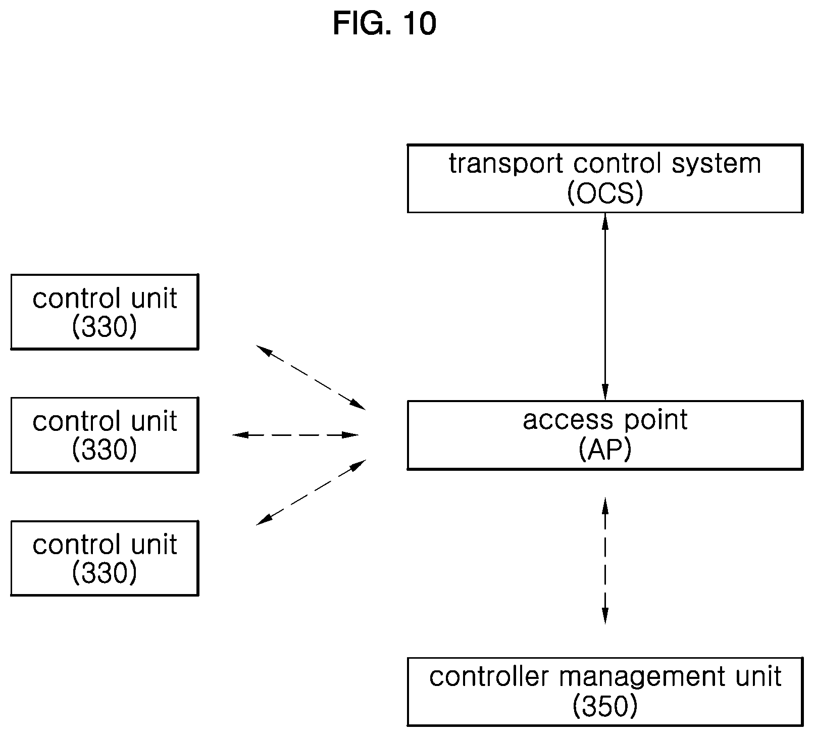 Patent US12588466 Figure 10 – Article storage equipment in semiconductor fabrication facility and logistics system including same