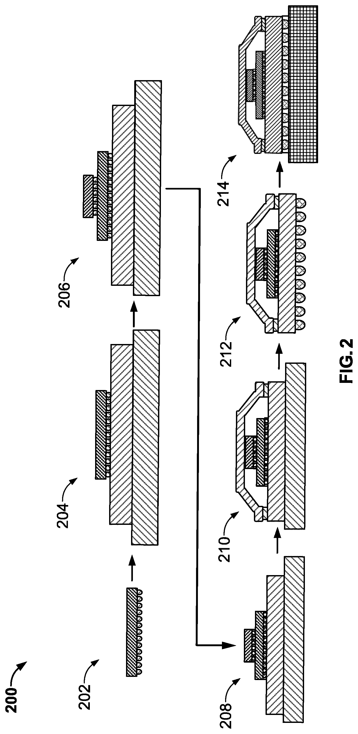 Patent US12588470 Figure 2 – Methods for assembling stacked substrate packages including dies, laminated base substrates, and dielectric build-up substrates