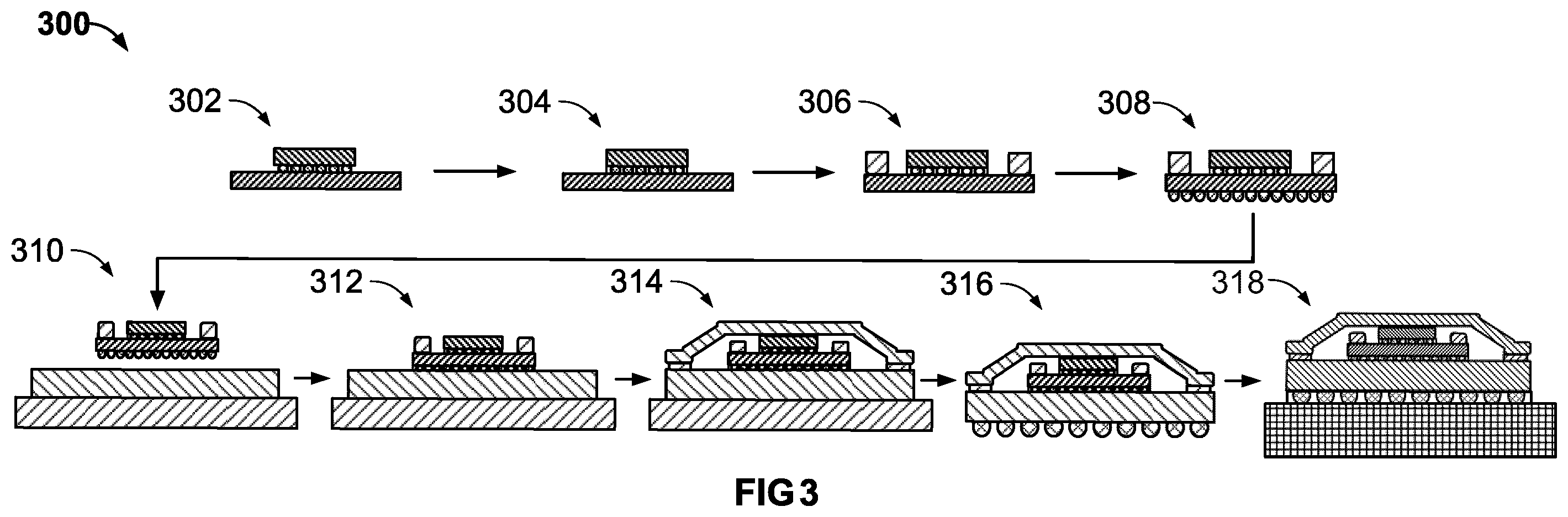 Patent US12588470 Figure 3 – Methods for assembling stacked substrate packages including dies, laminated base substrates, and dielectric build-up substrates