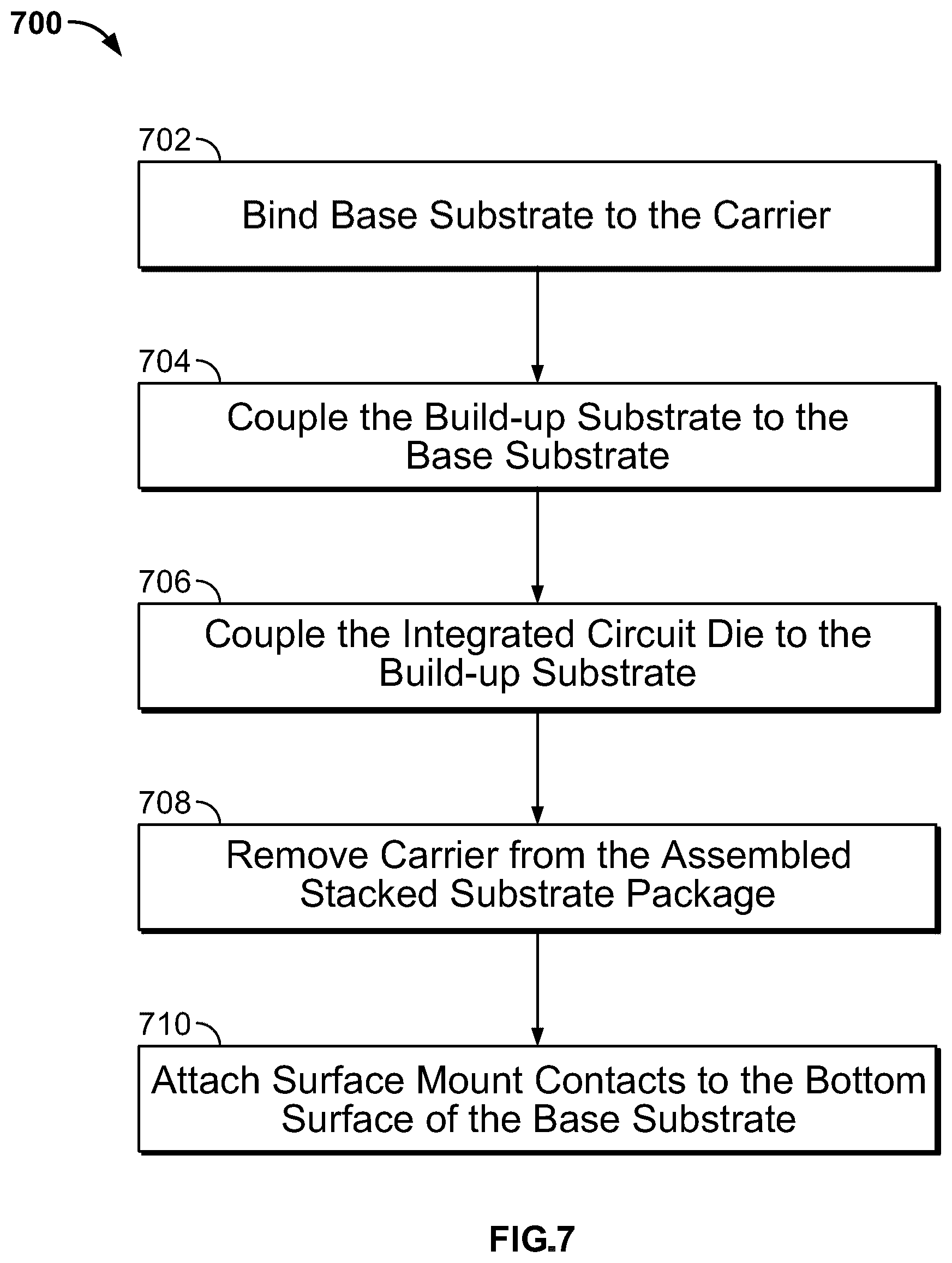 Patent US12588470 Figure 6 – Methods for assembling stacked substrate packages including dies, laminated base substrates, and dielectric build-up substrates