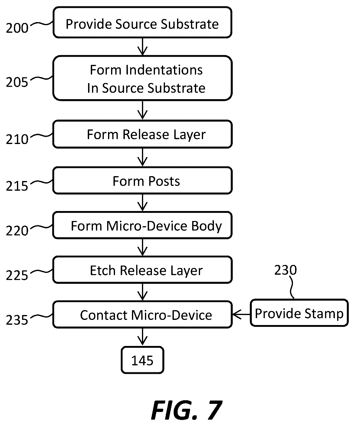 Patent US12588471 Figure 17 – Micro-device substrate structures with posts and indentations