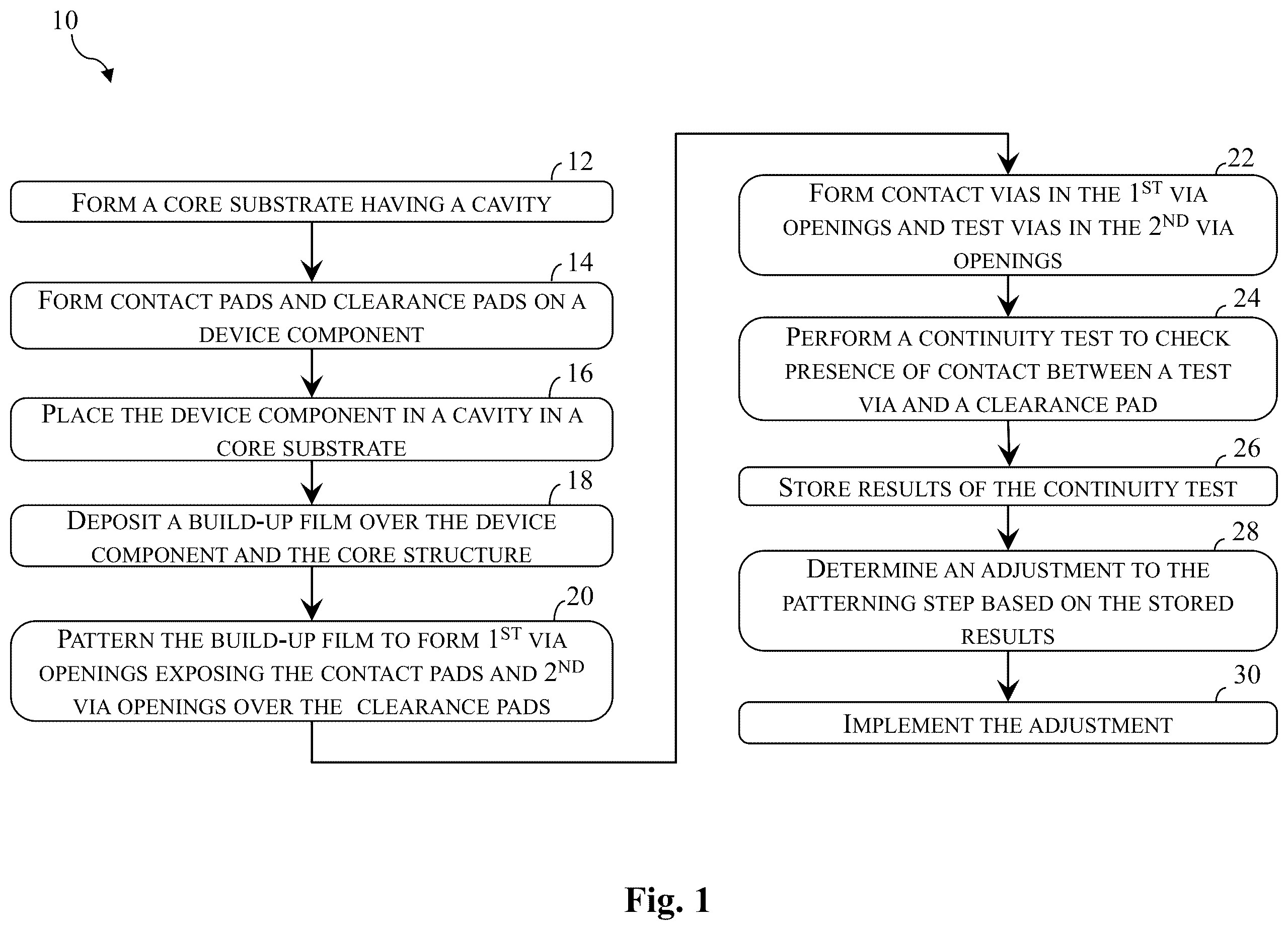 Patent US12588472 Figure 1 – Via accuracy measurement