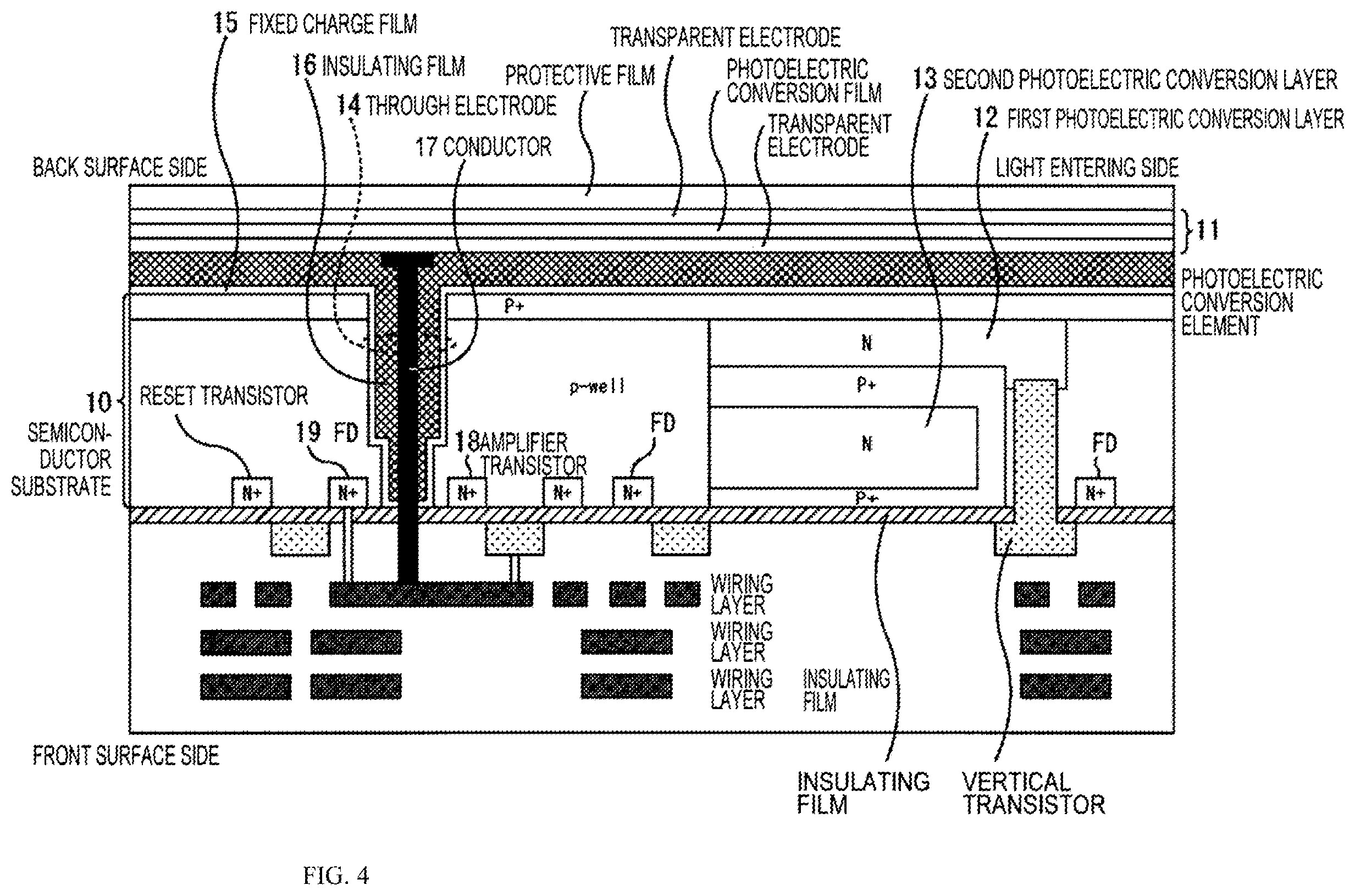 Patent US12588479 Figure 3 – Solid-state image sensor, and electronic device