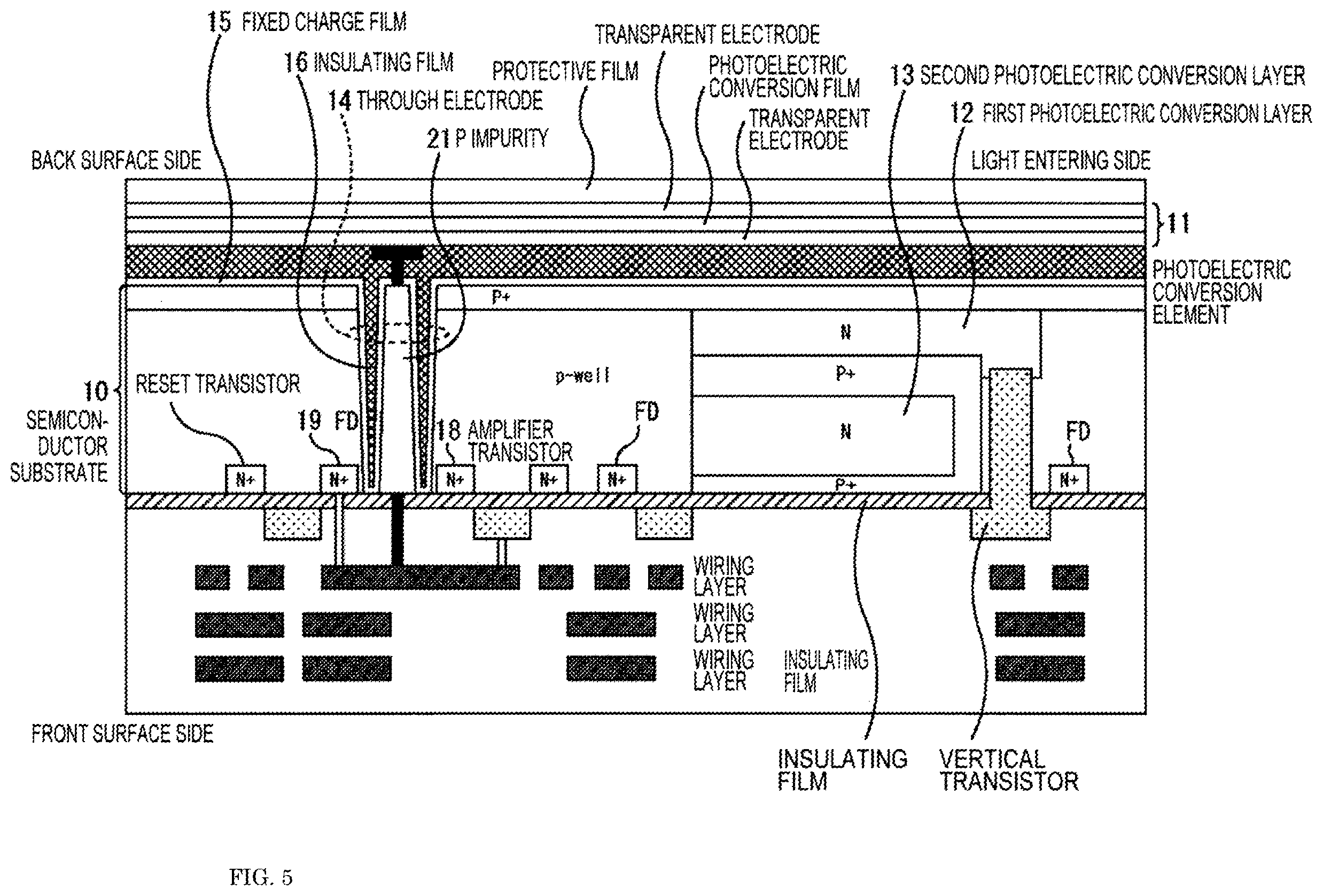 Patent US12588479 Figure 4 – Solid-state image sensor, and electronic device