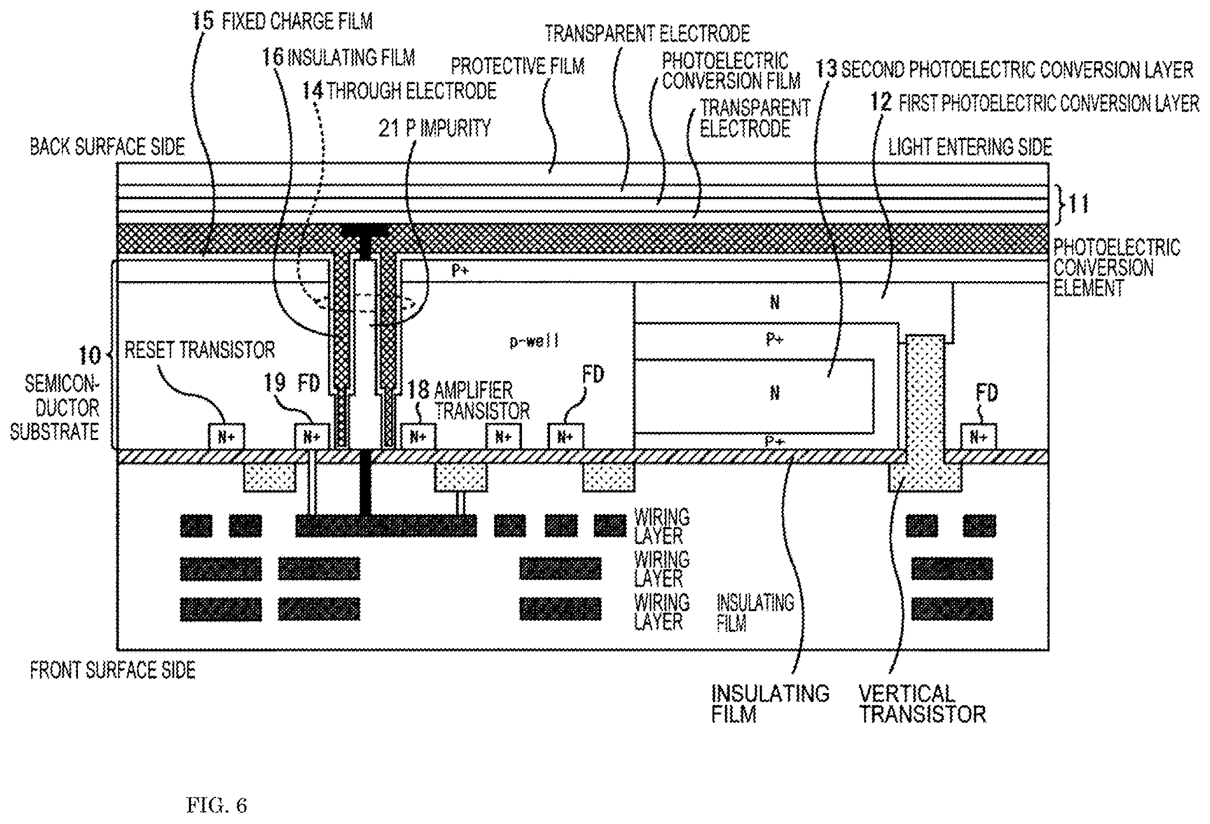 Patent US12588479 Figure 5 – Solid-state image sensor, and electronic device