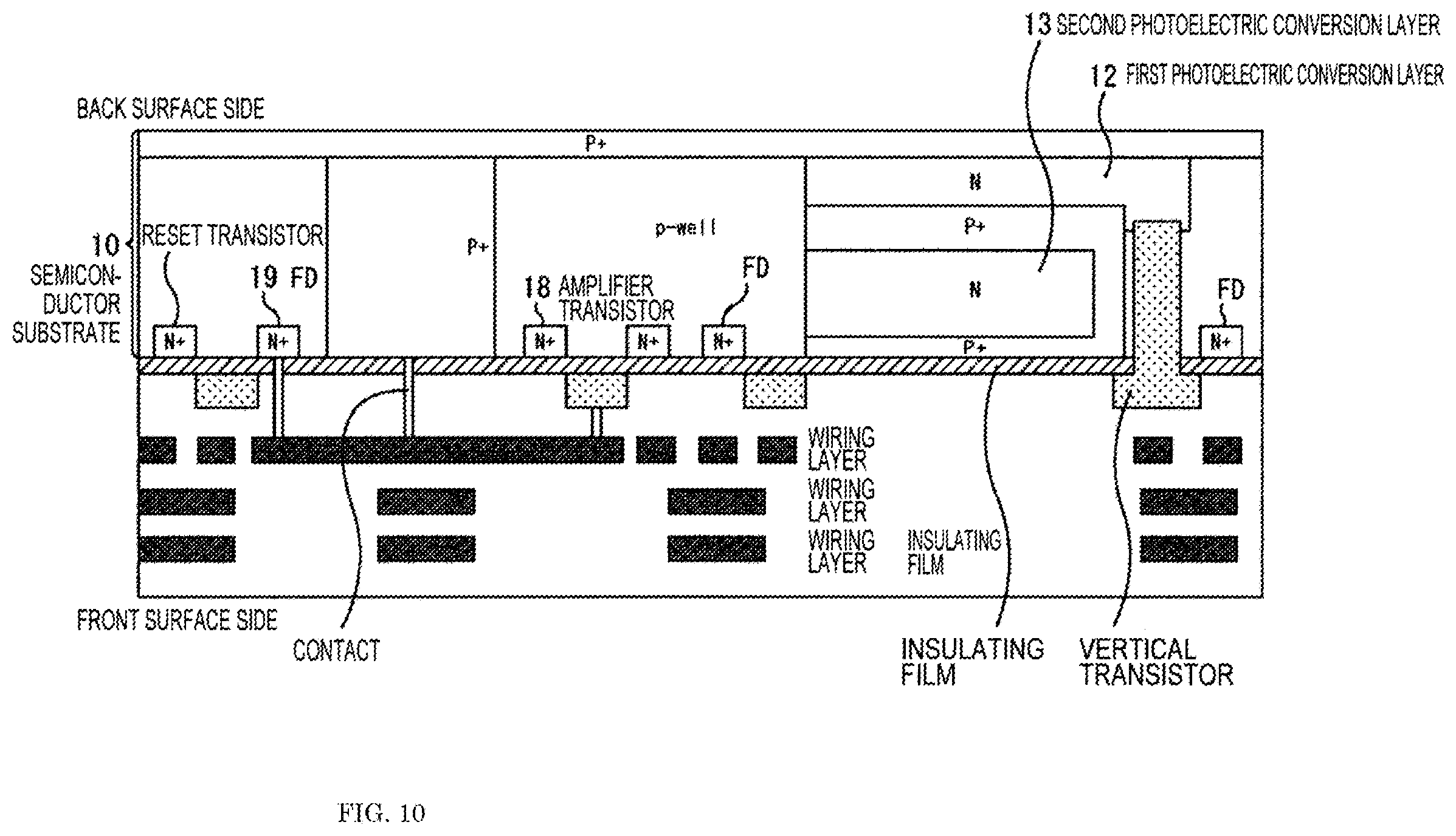 Patent US12588479 Figure 12 – Solid-state image sensor, and electronic device