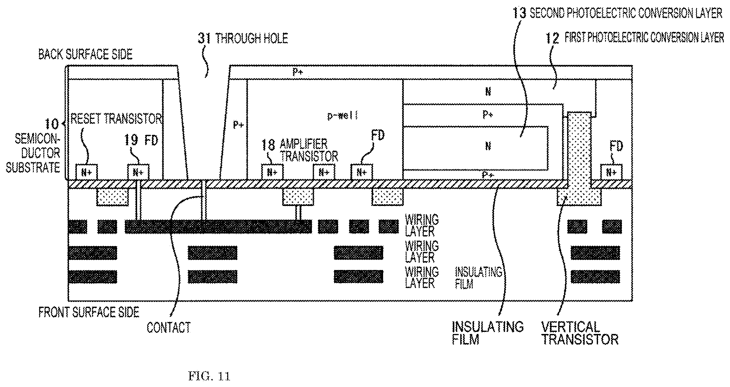 Patent US12588479 Figure 13 – Solid-state image sensor, and electronic device