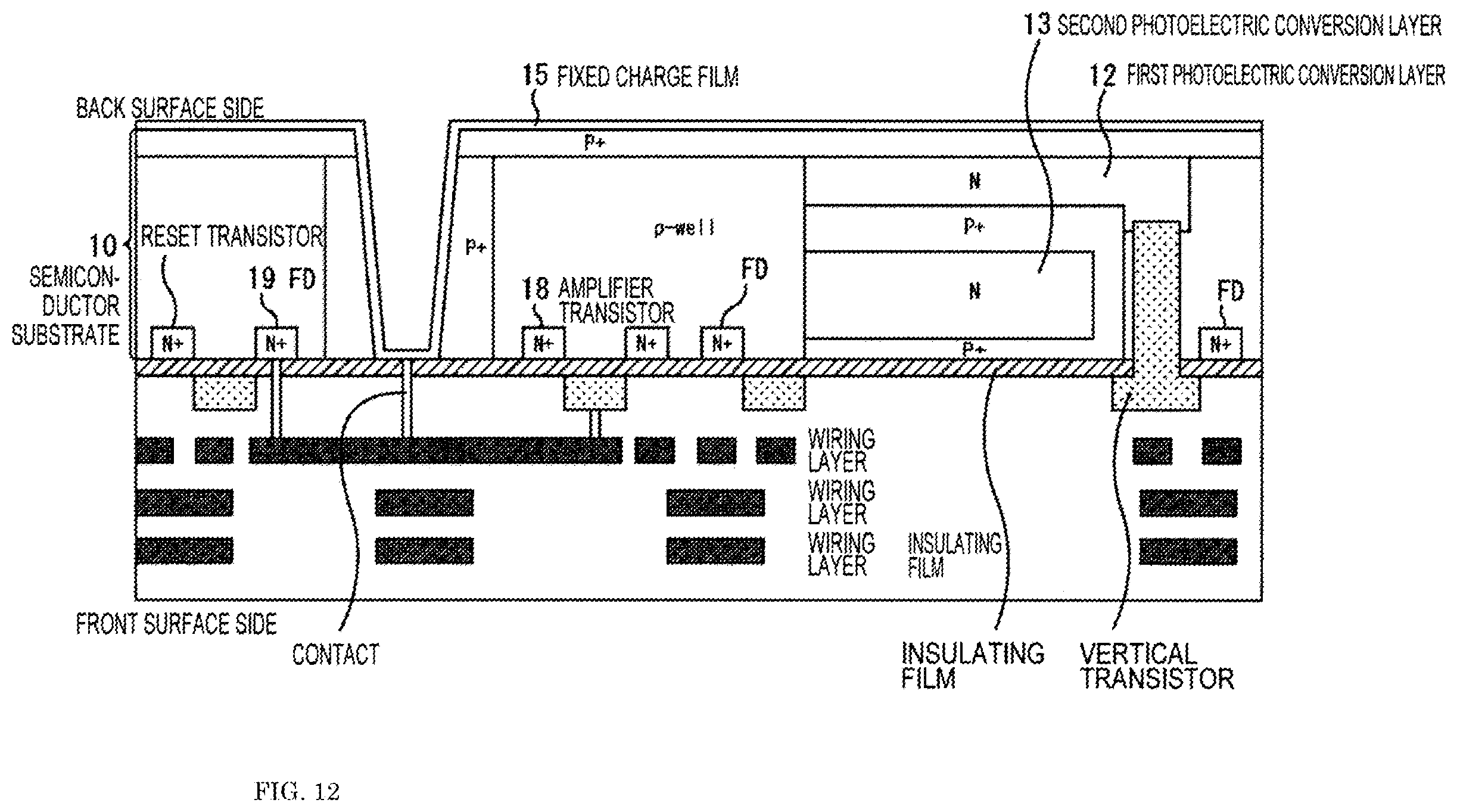 Patent US12588479 Figure 14 – Solid-state image sensor, and electronic device
