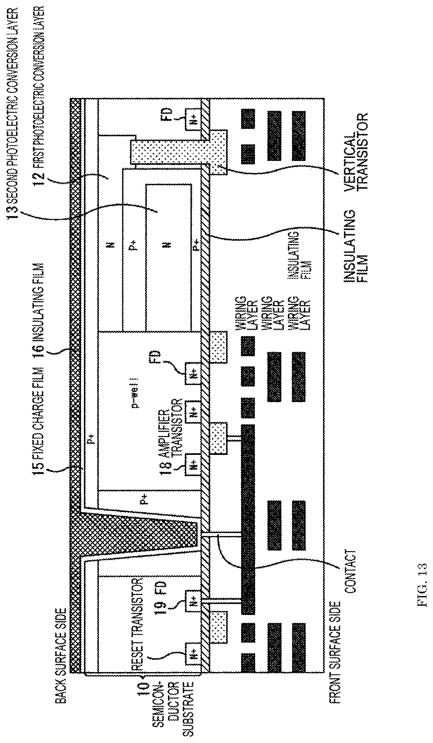 Patent US12588479 Figure 15 – Solid-state image sensor, and electronic device