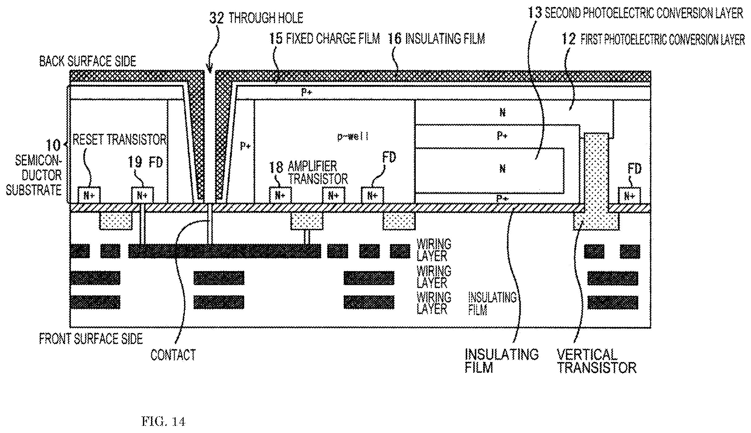 Patent US12588479 Figure 16 – Solid-state image sensor, and electronic device