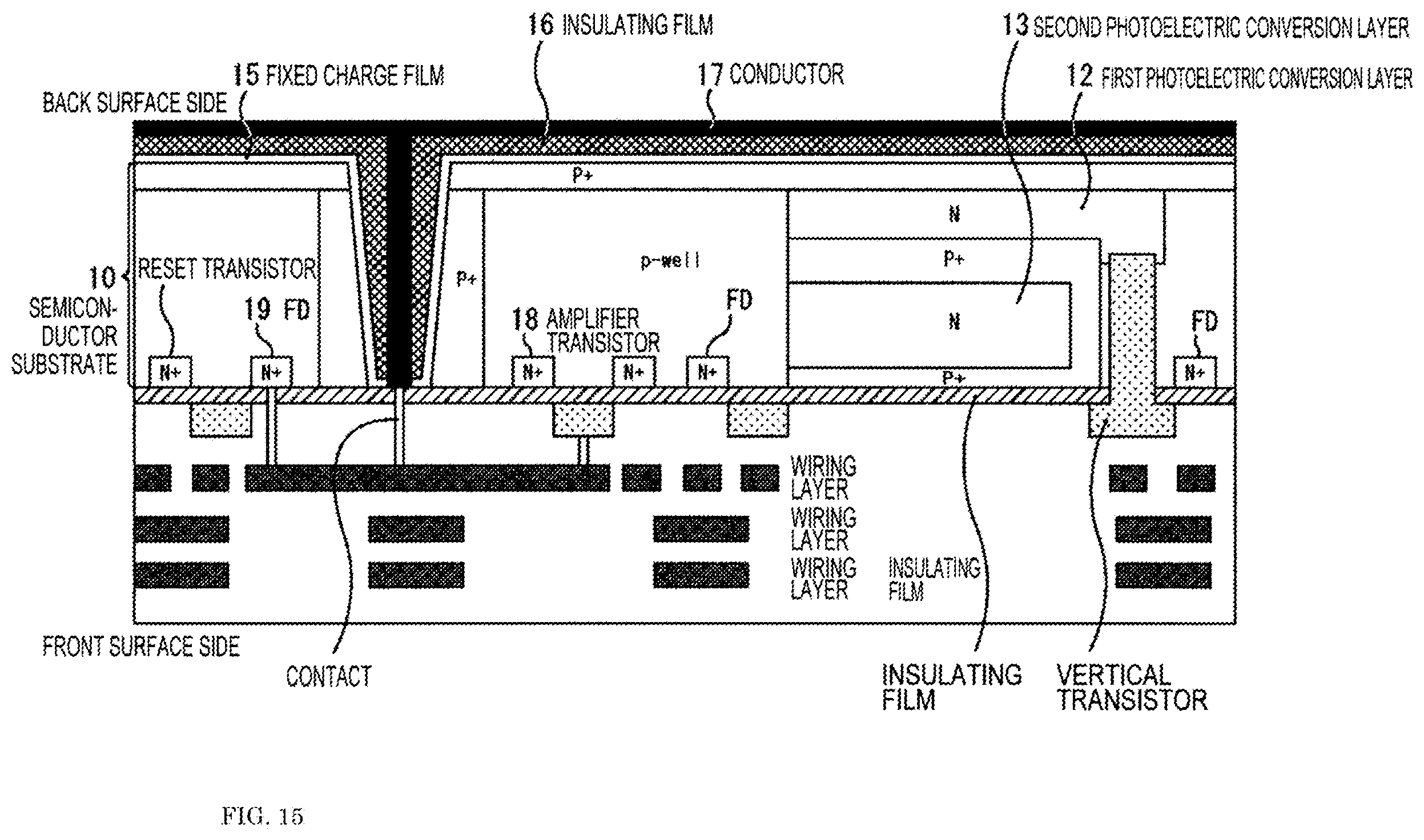 Patent US12588479 Figure 17 – Solid-state image sensor, and electronic device